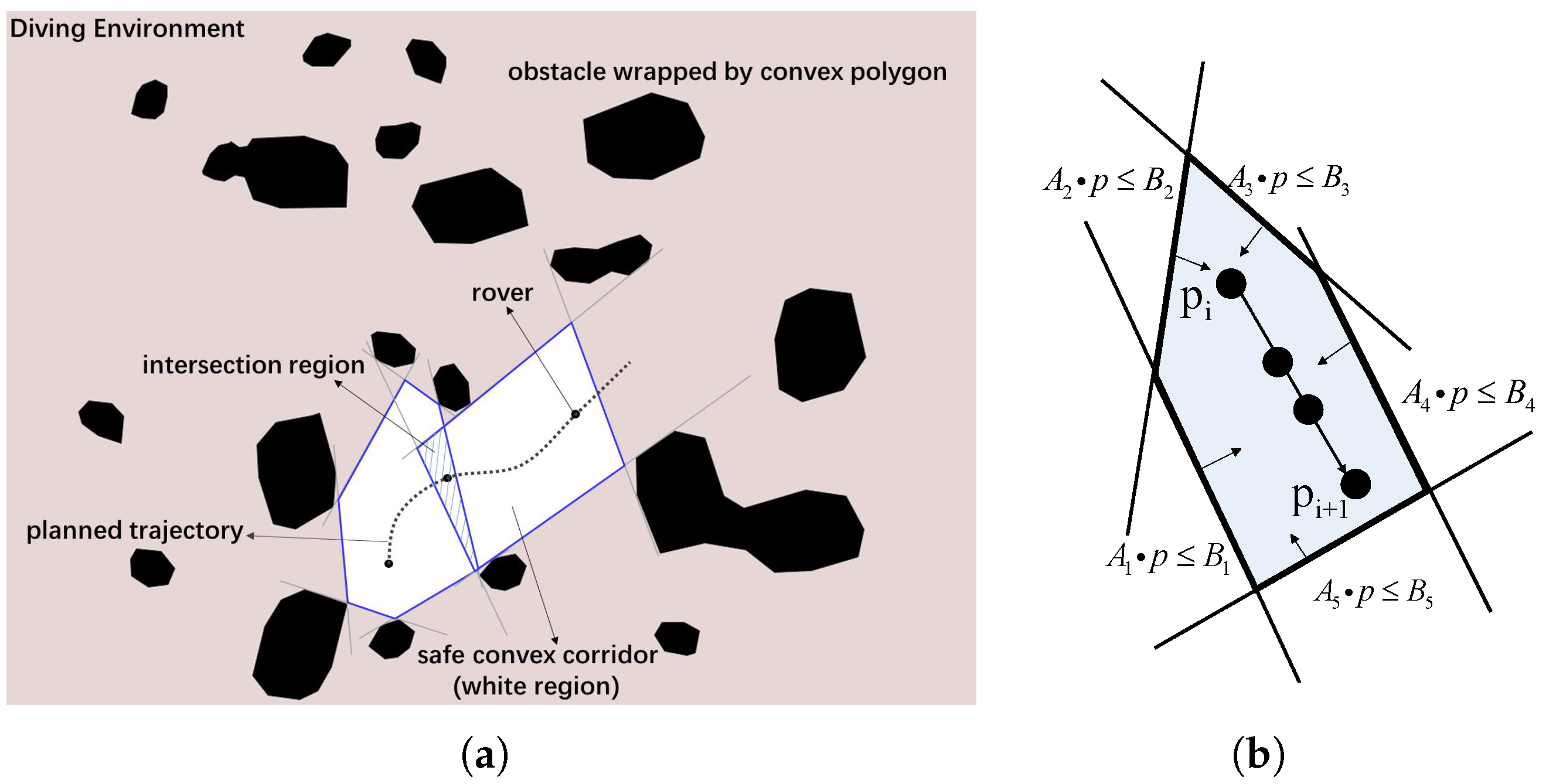Aerospace 10 00705 g001 Aerospace 10 00705 g001