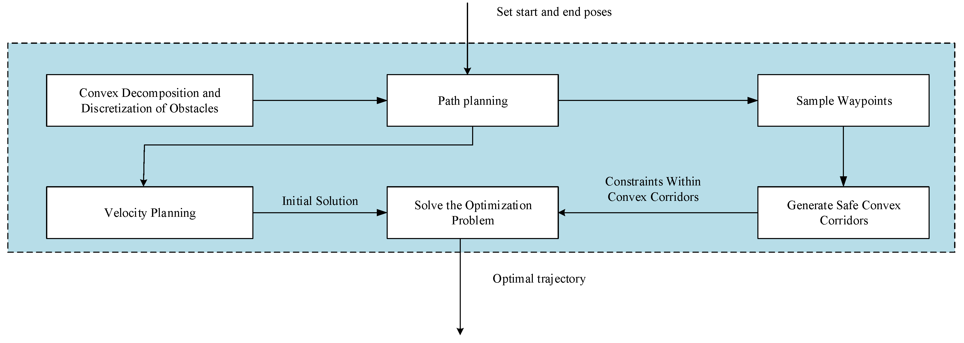 Aerospace 10 00705 g004 Aerospace 10 00705 g004
