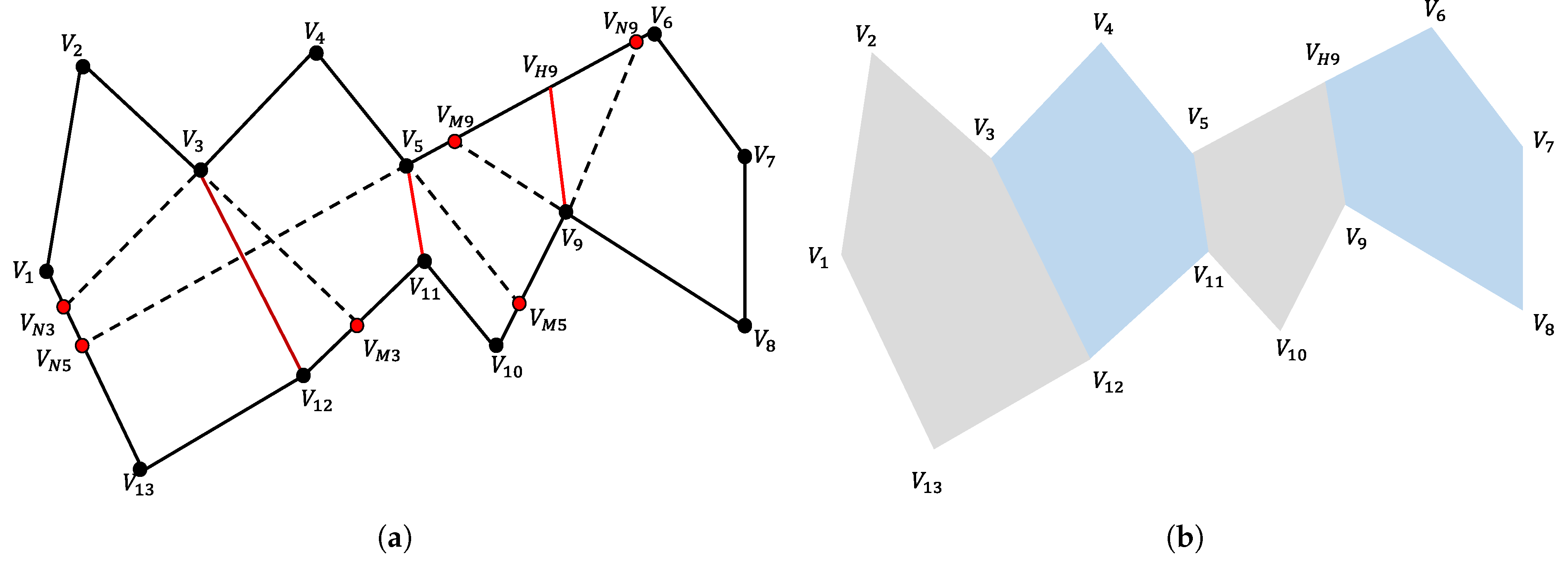 Aerospace 10 00705 g006 Aerospace 10 00705 g006