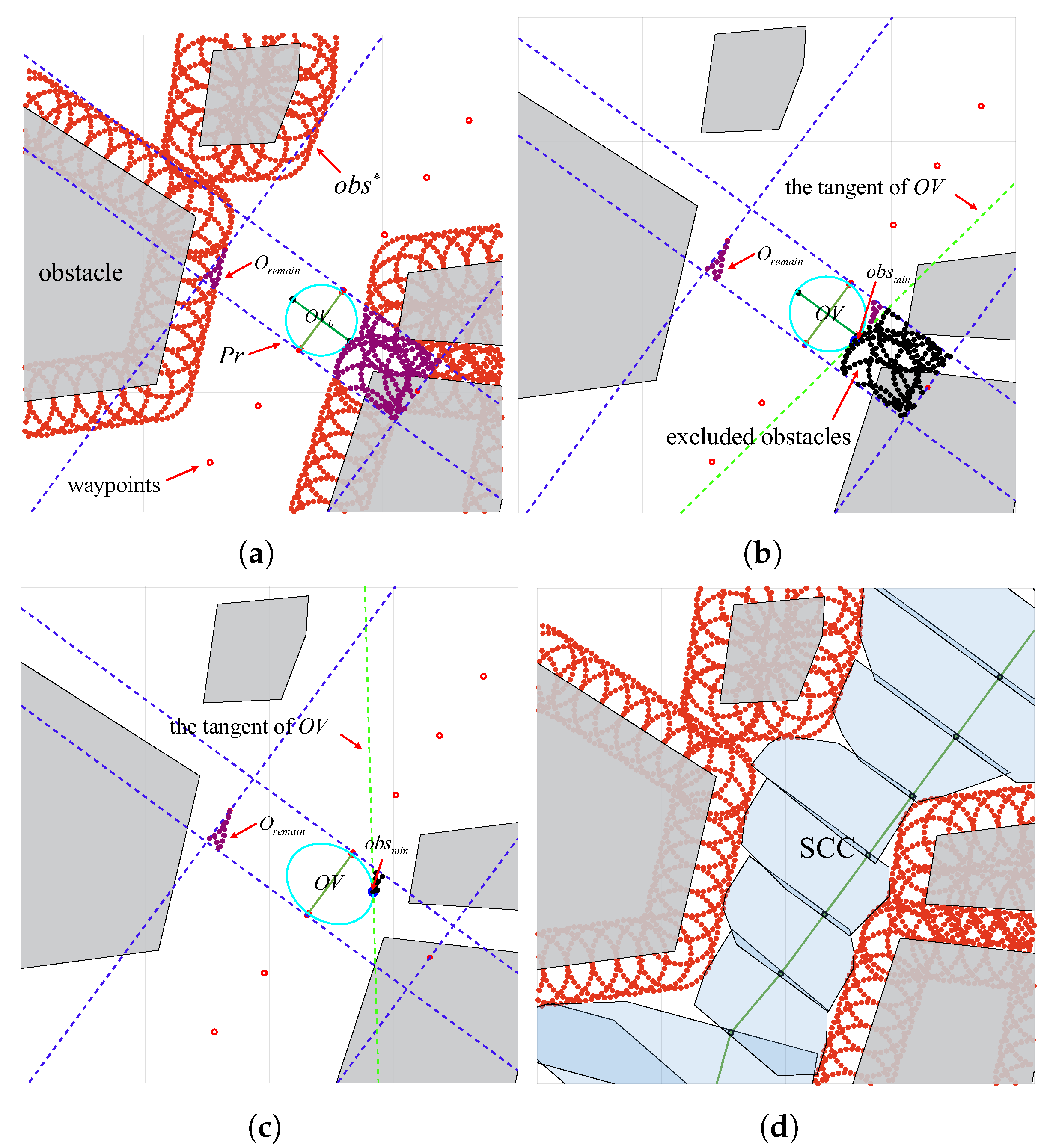 Aerospace 10 00705 g009 Aerospace 10 00705 g009