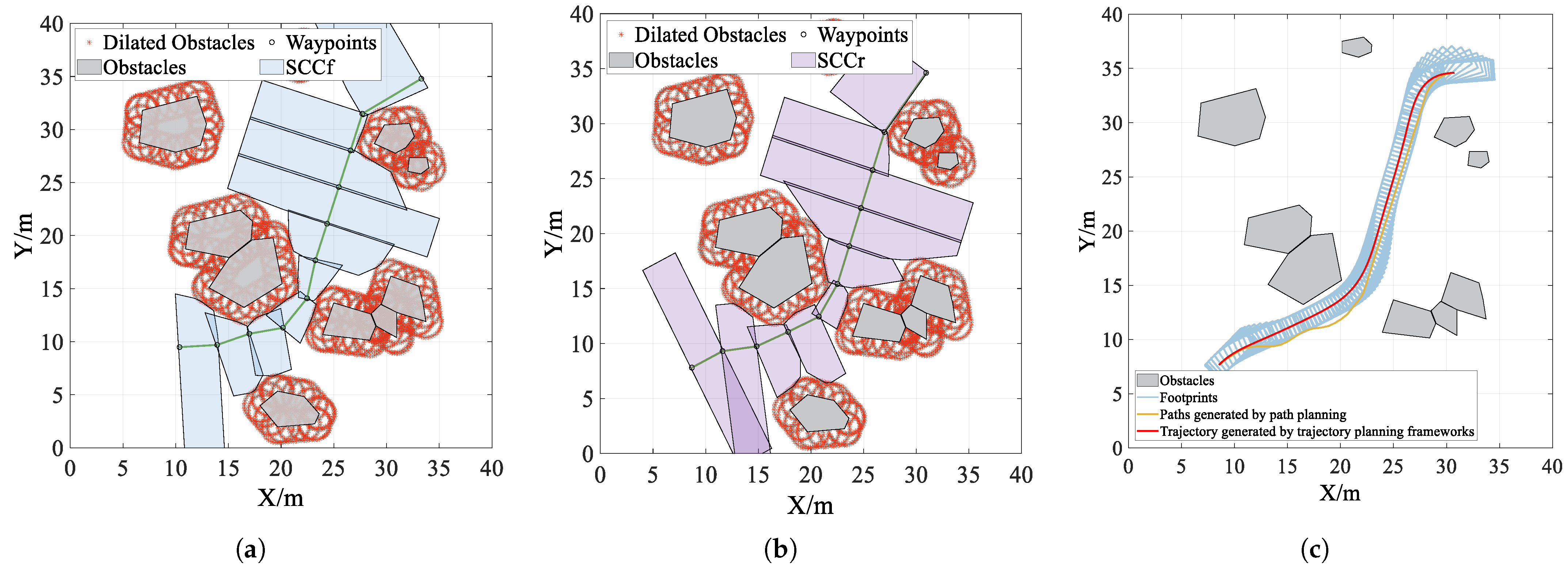 Aerospace 10 00705 g014 Aerospace 10 00705 g014