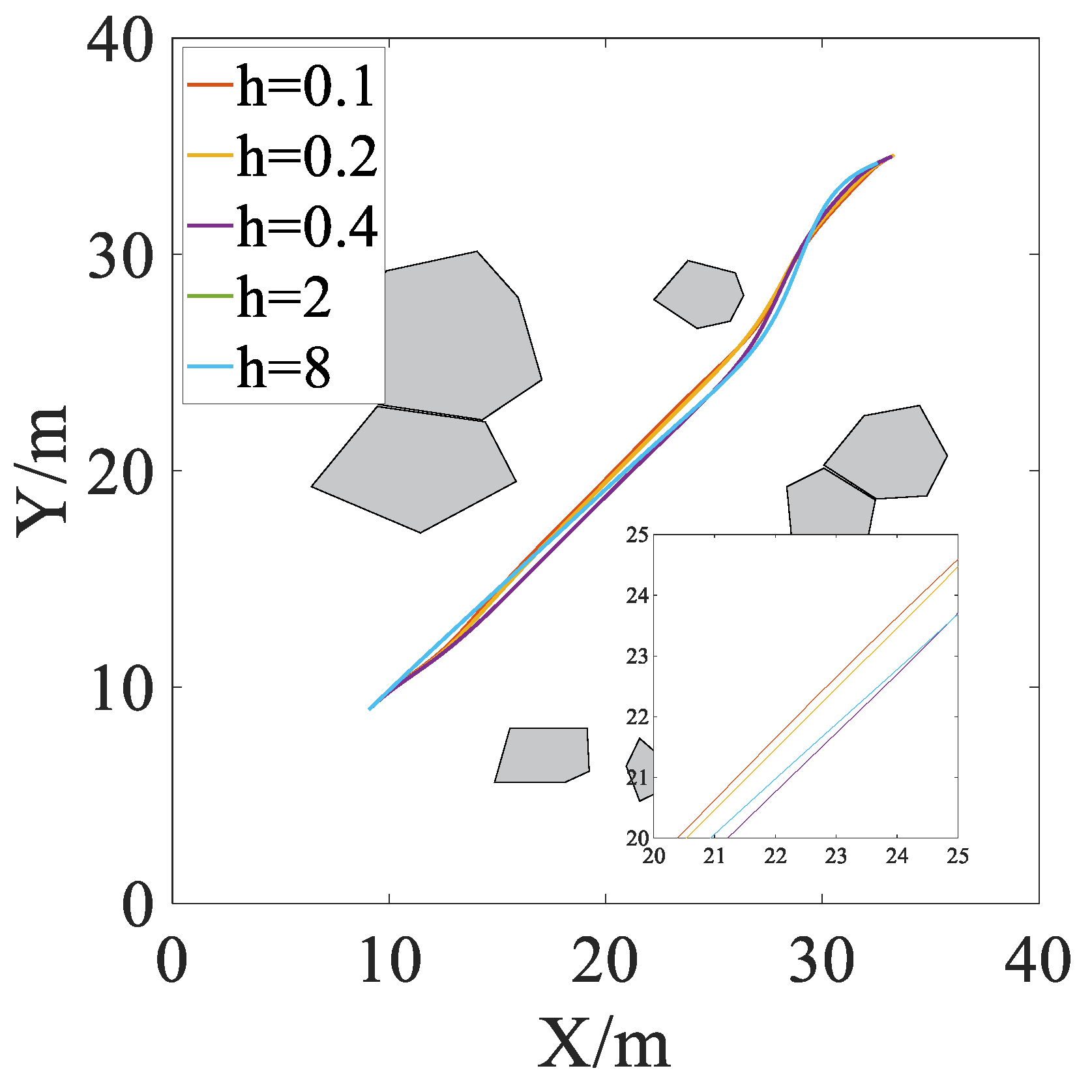 Aerospace 10 00705 g020 Aerospace 10 00705 g020
