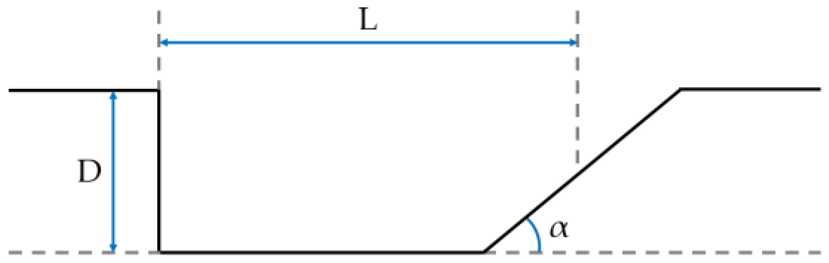 Aerospace 10 00706 g001