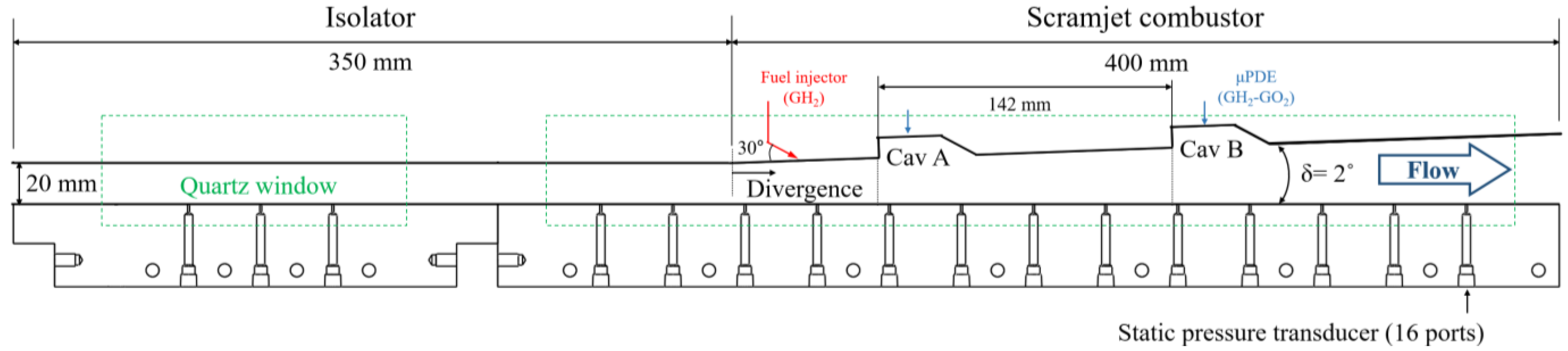 Aerospace 10 00706 g002