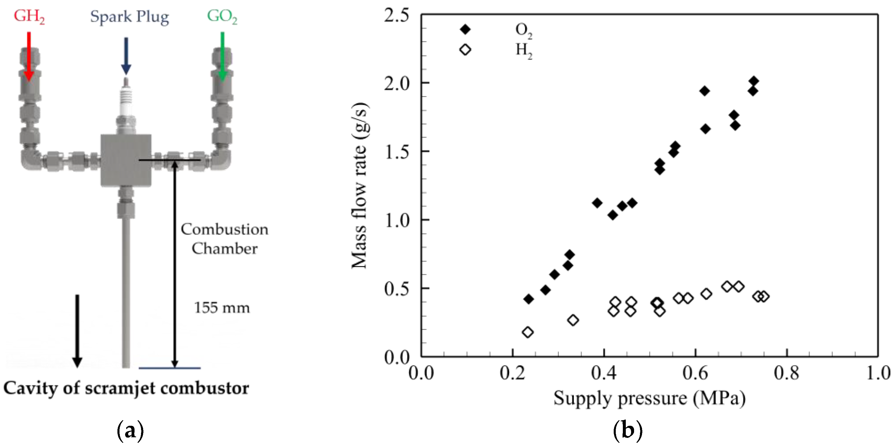 Aerospace 10 00706 g004