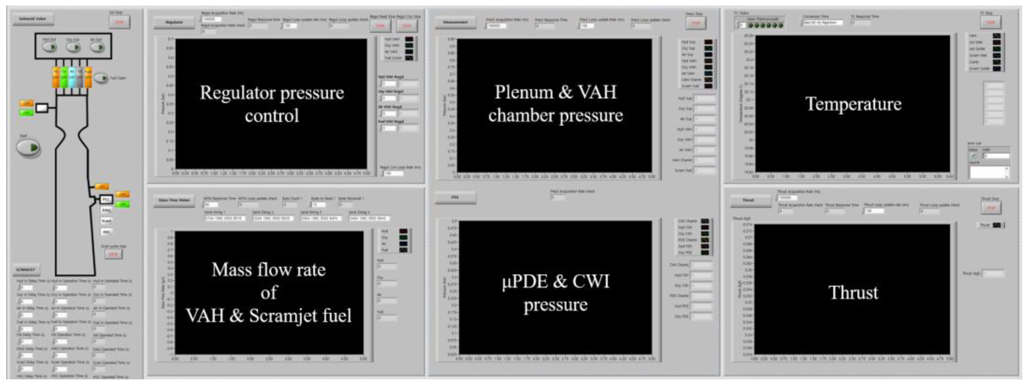 Aerospace 10 00706 g008