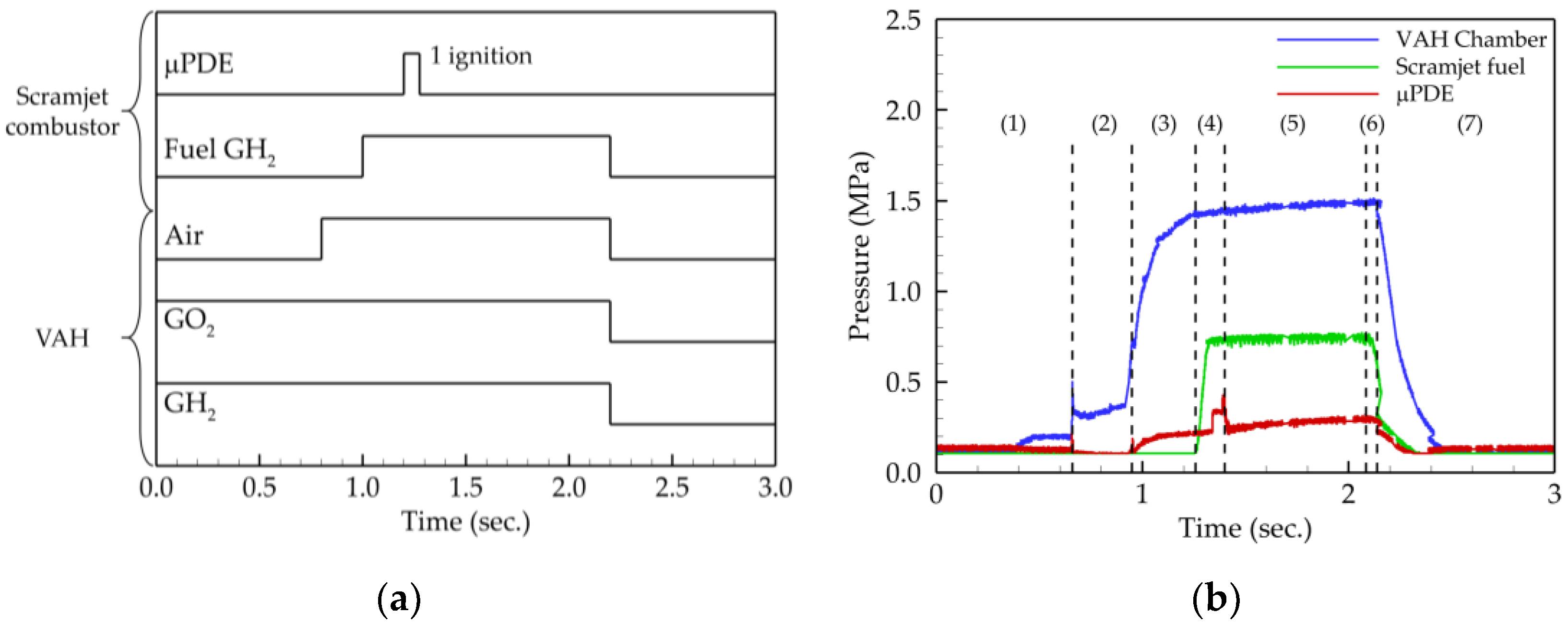 Aerospace 10 00706 g010