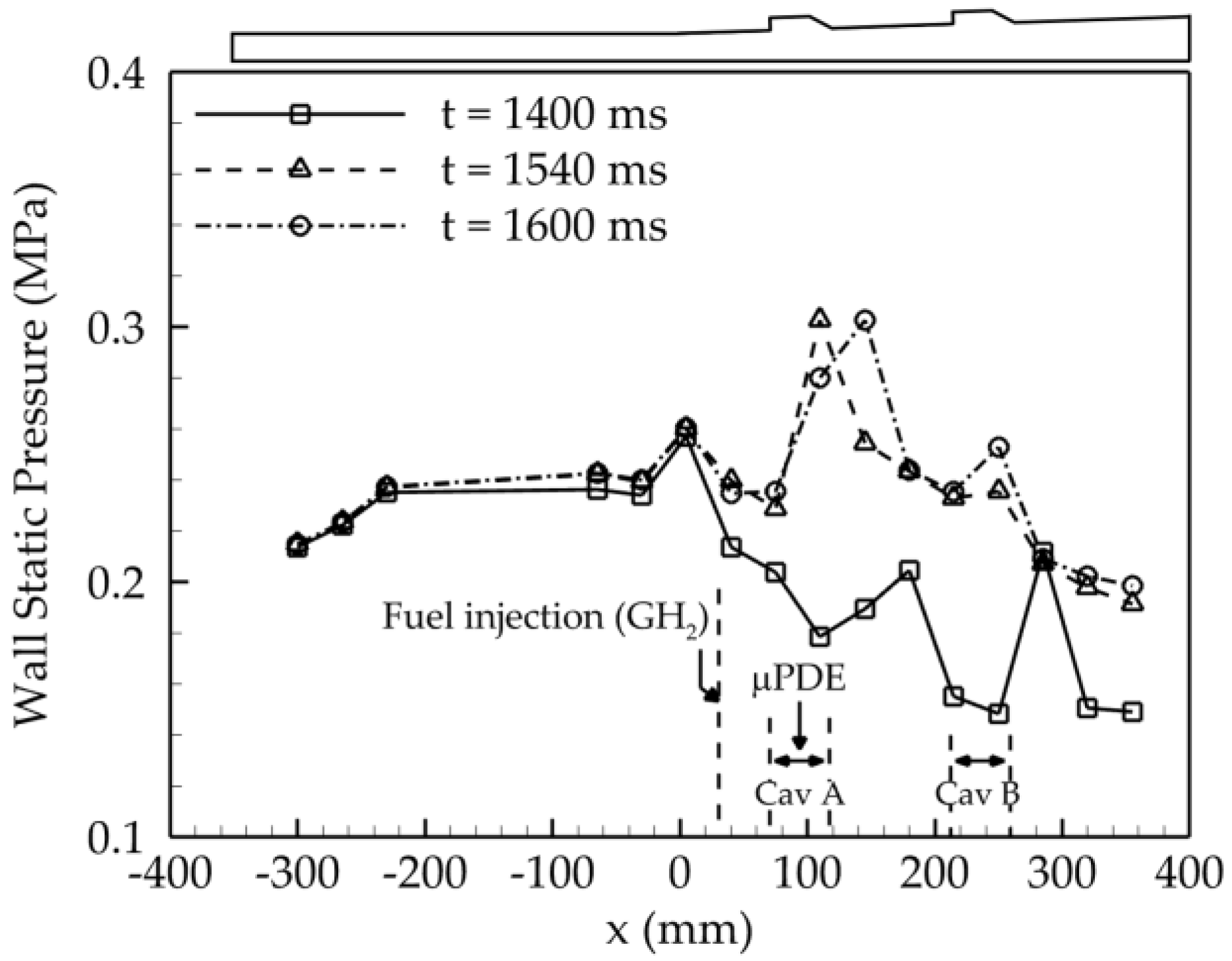 Aerospace 10 00706 g011