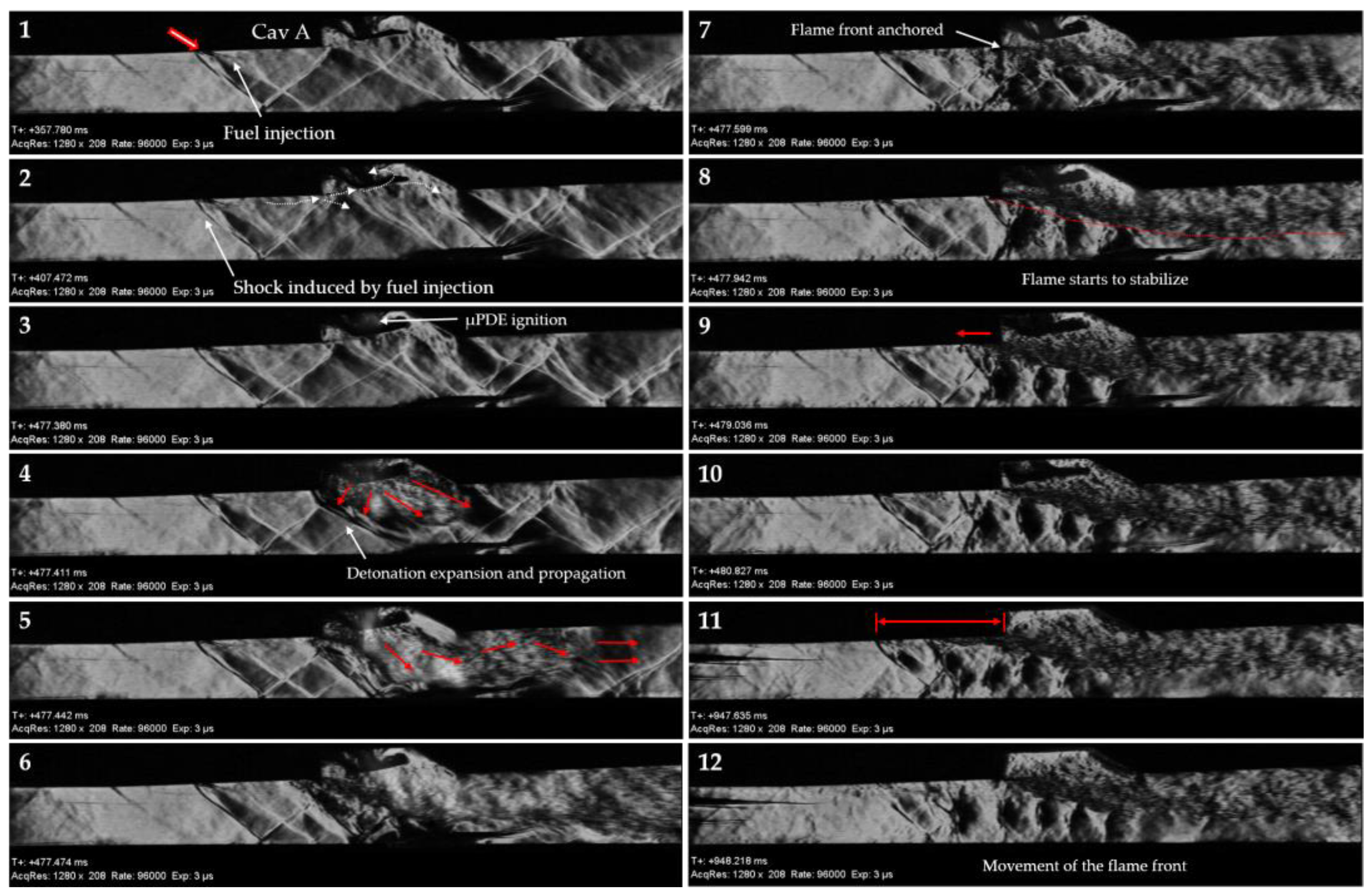 Aerospace 10 00706 g013