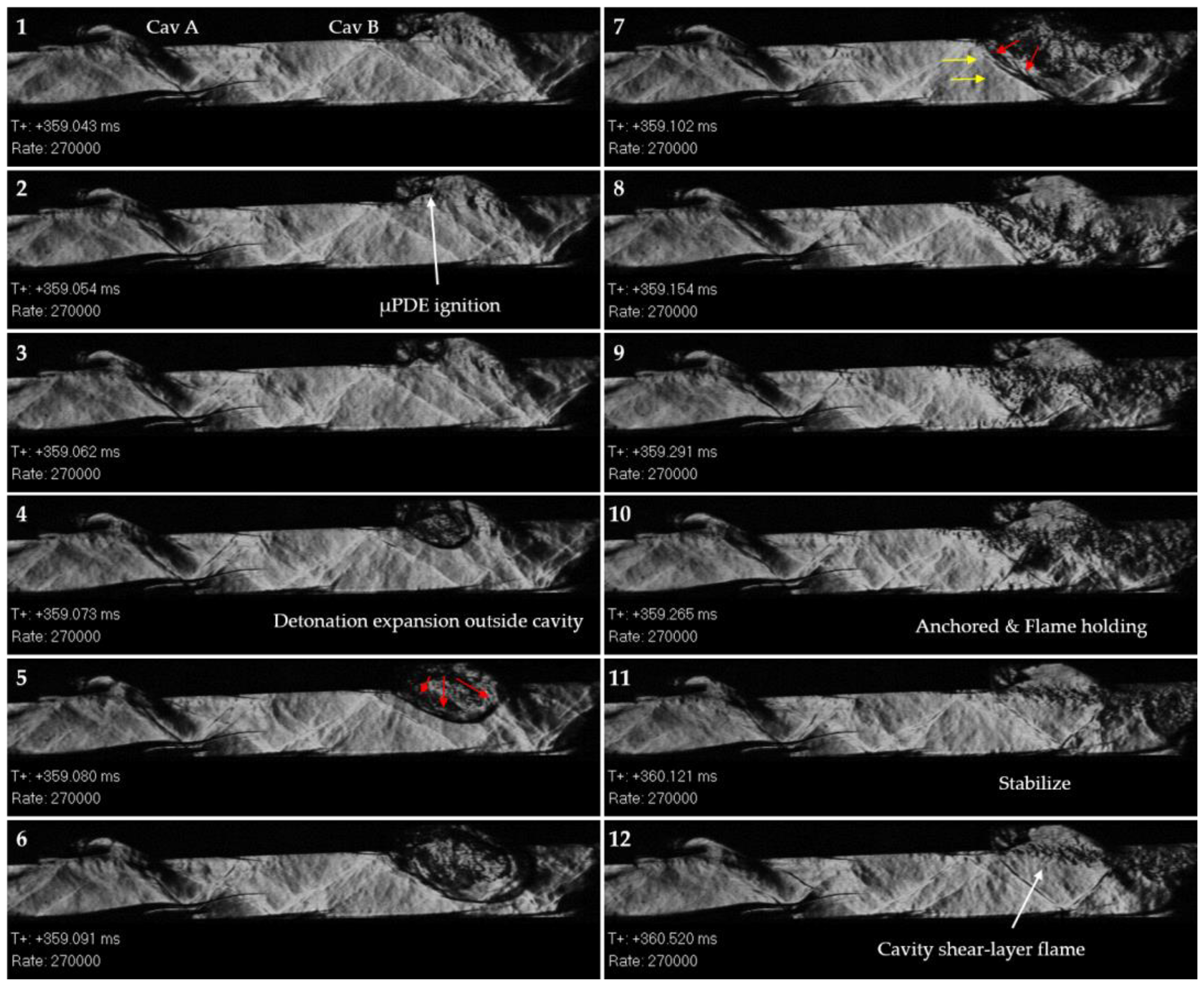 Aerospace 10 00706 g016