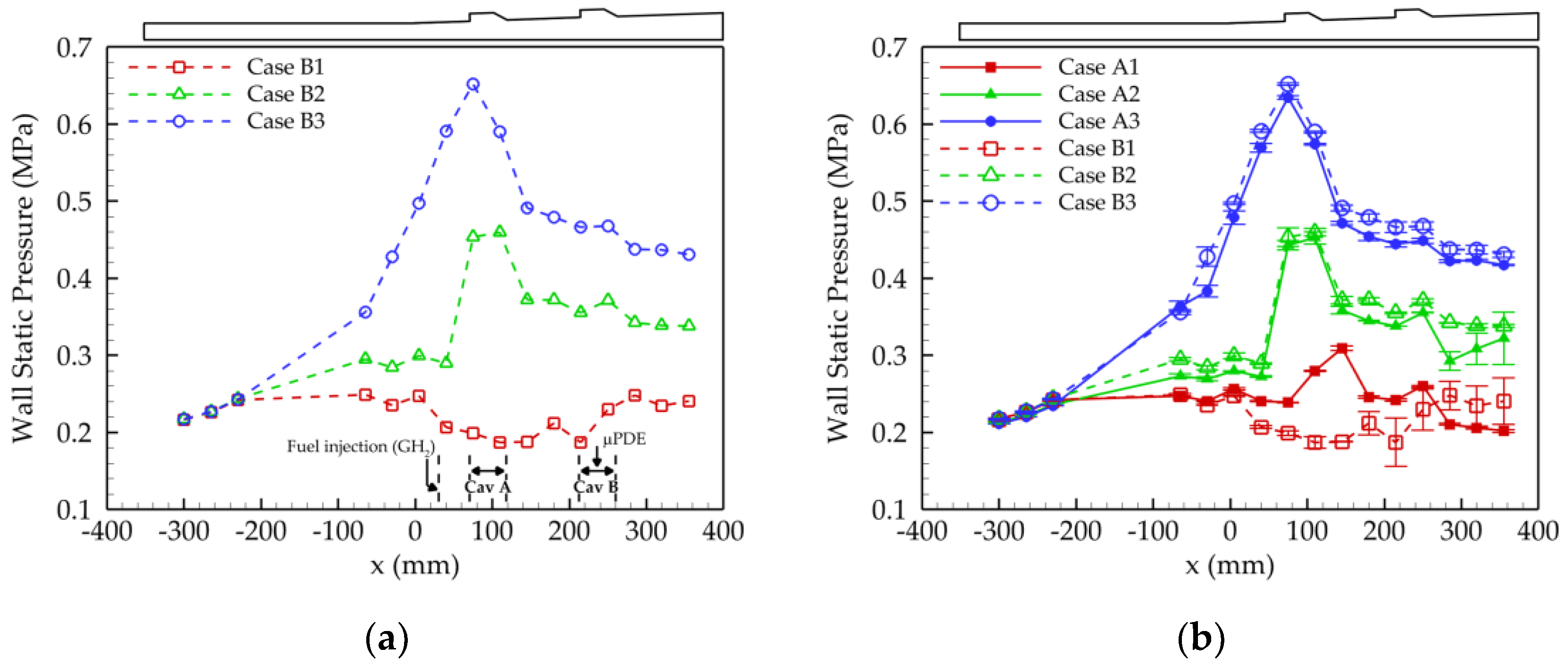 Aerospace 10 00706 g019