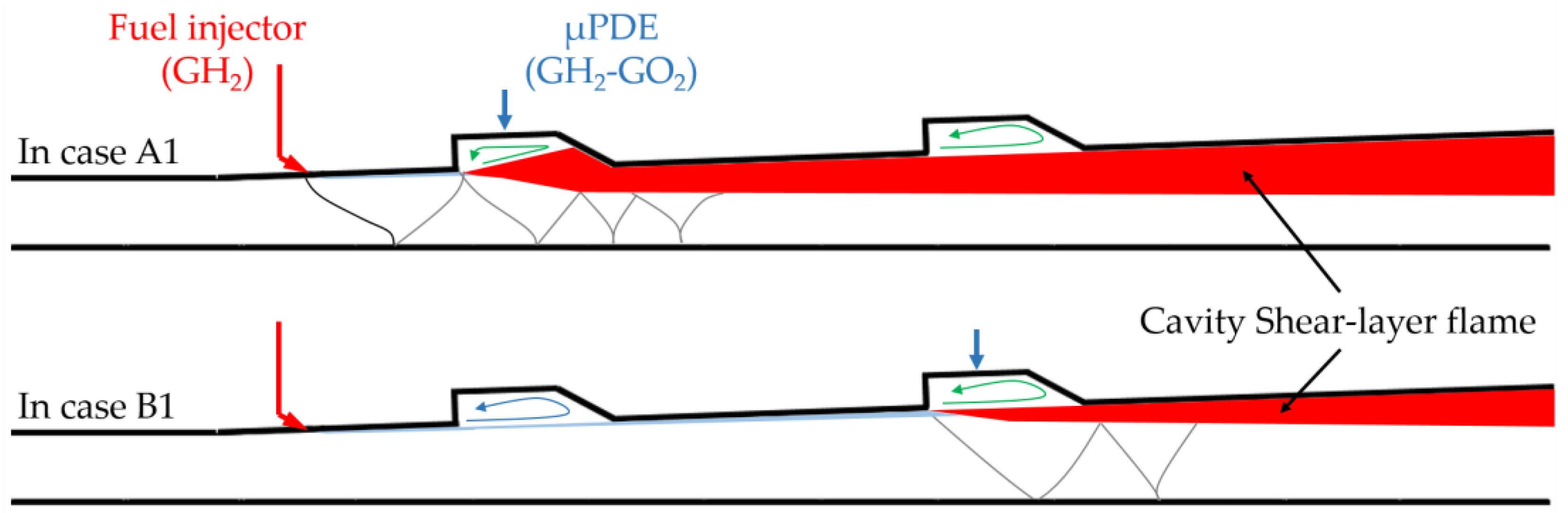 Aerospace 10 00706 g020