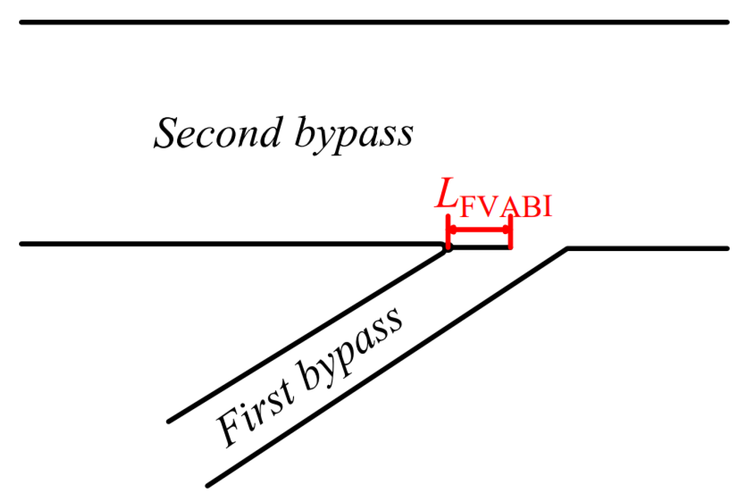 Aerospace 10 00707 g003 550