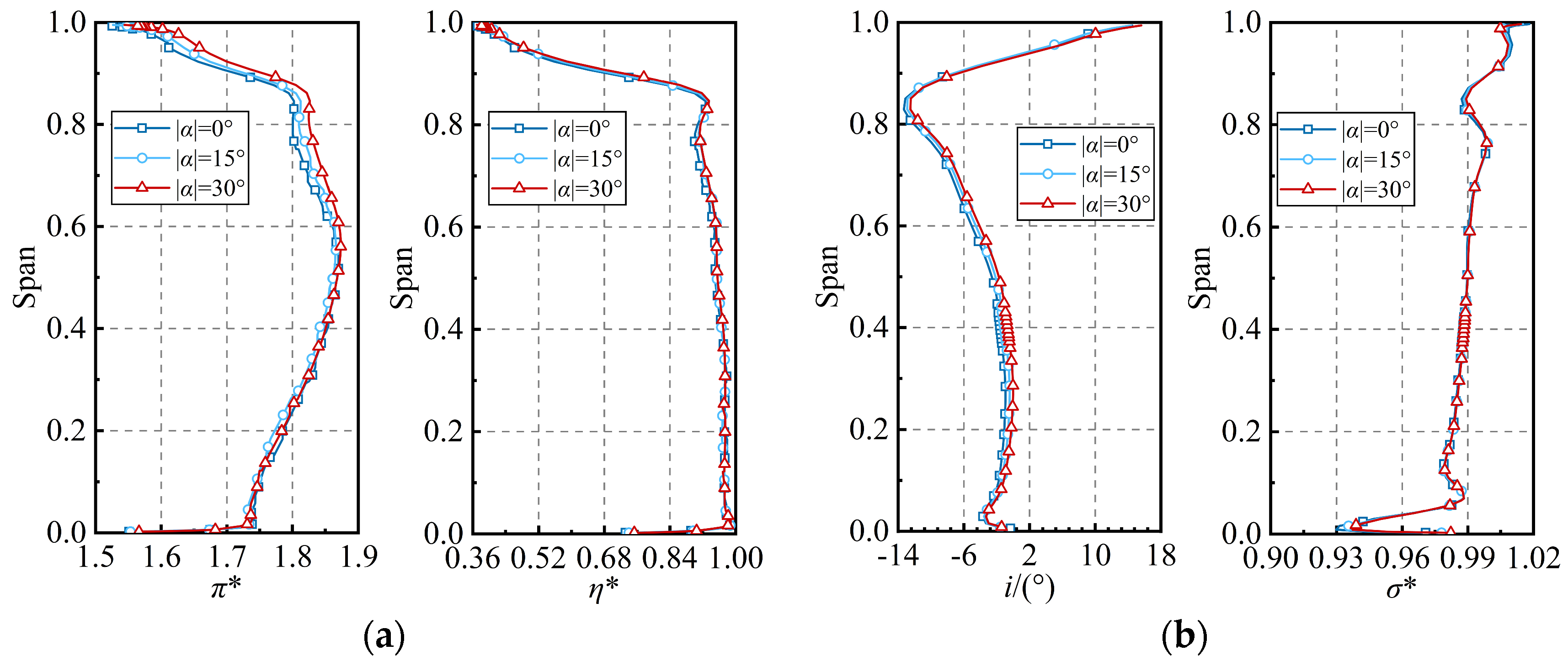 Aerospace 10 00707 g009 550