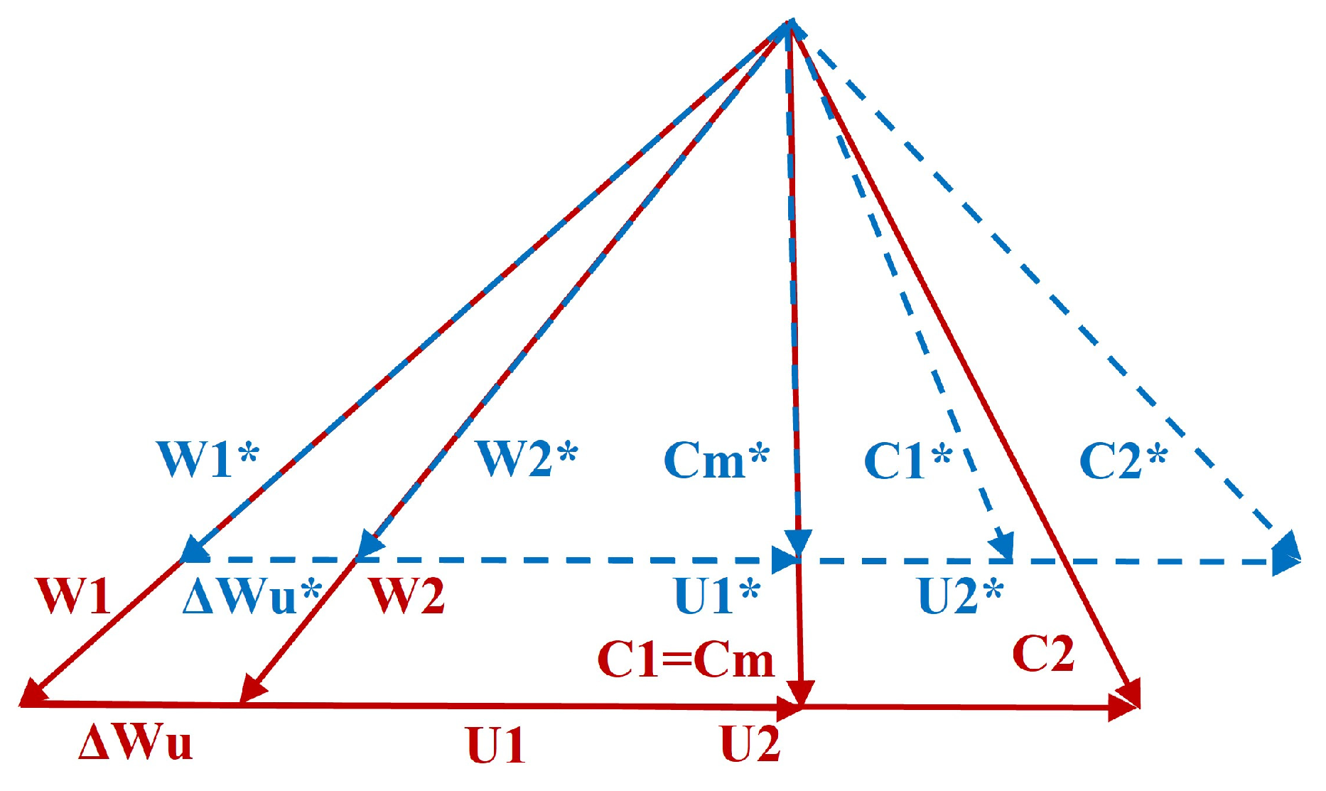 Aerospace 10 00707 g014 550