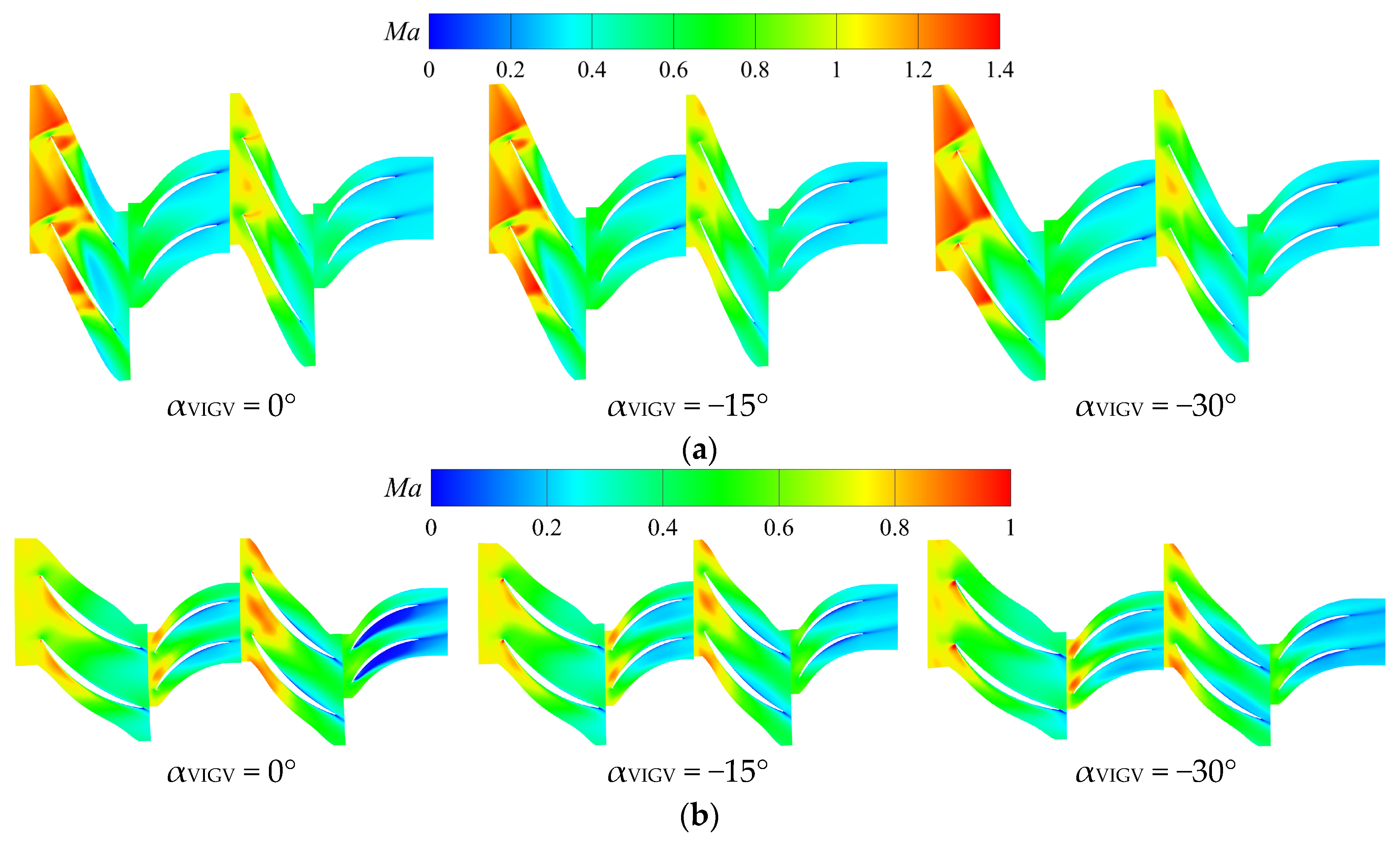 Aerospace 10 00707 g017 550