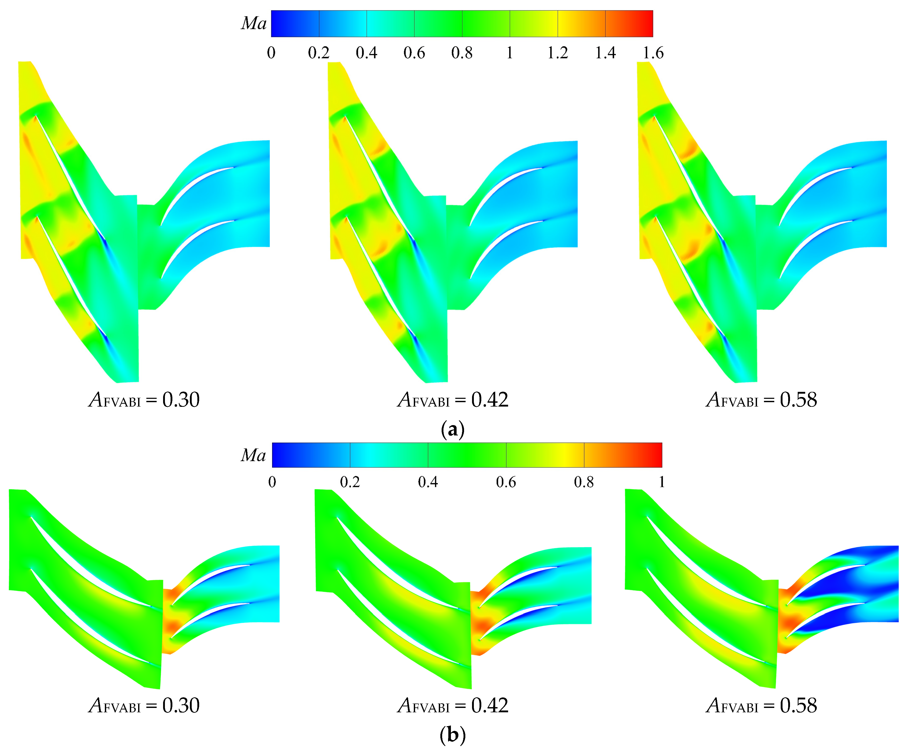 Aerospace 10 00707 g023 550