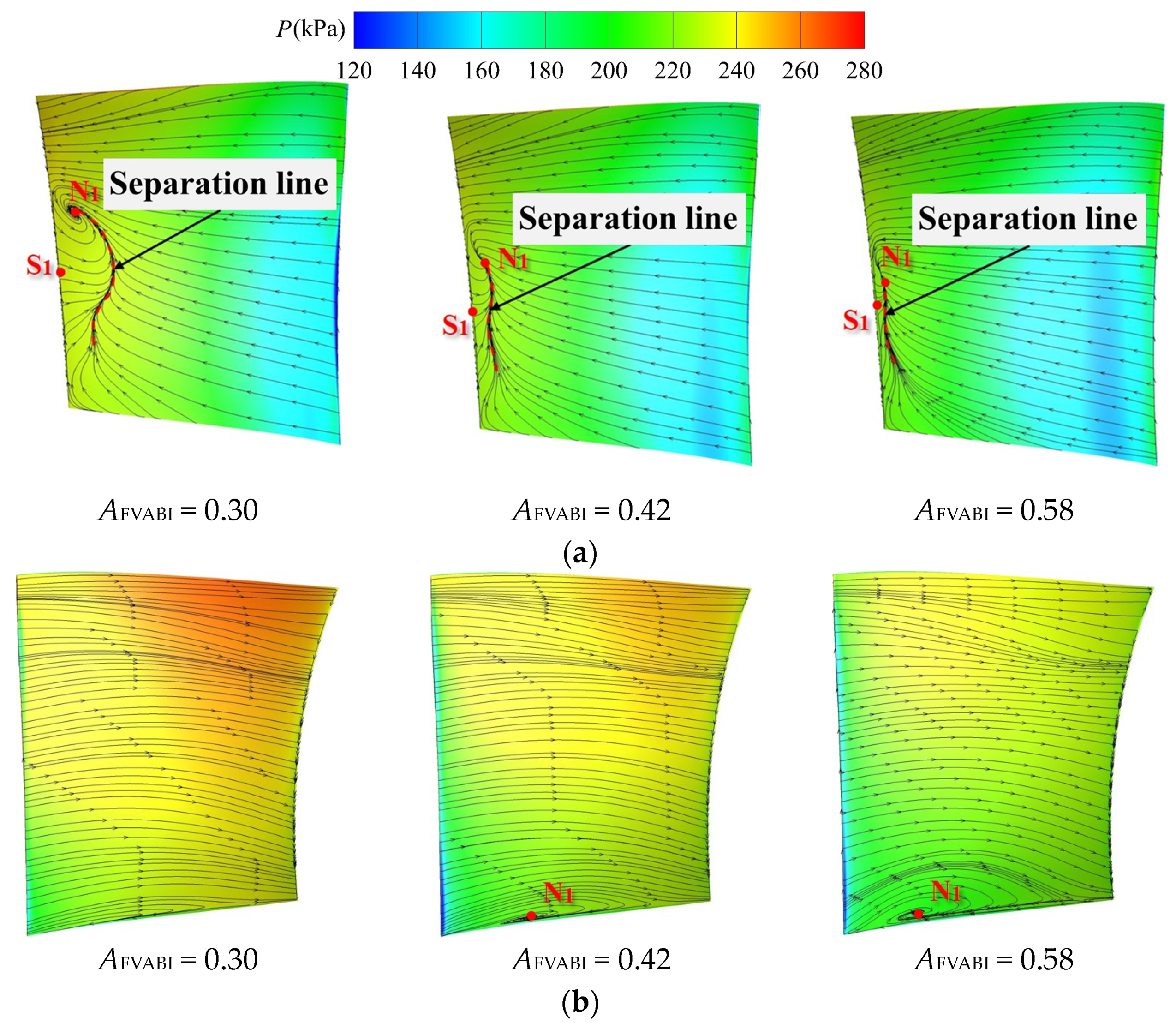 Aerospace 10 00707 g024 550