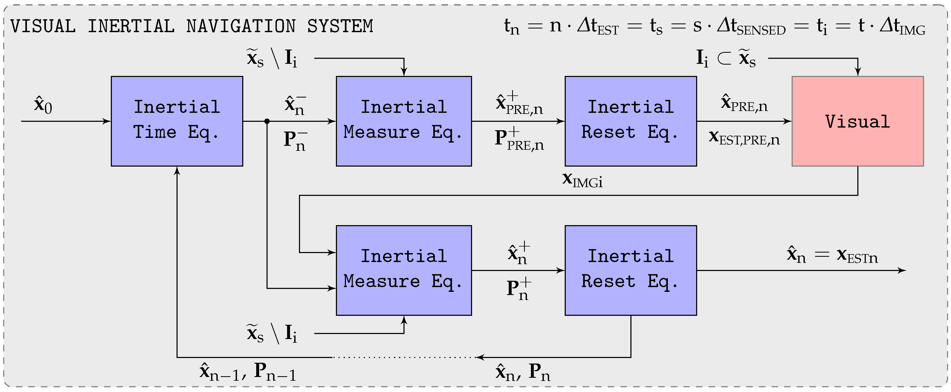 Aerospace 10 00708 g003
