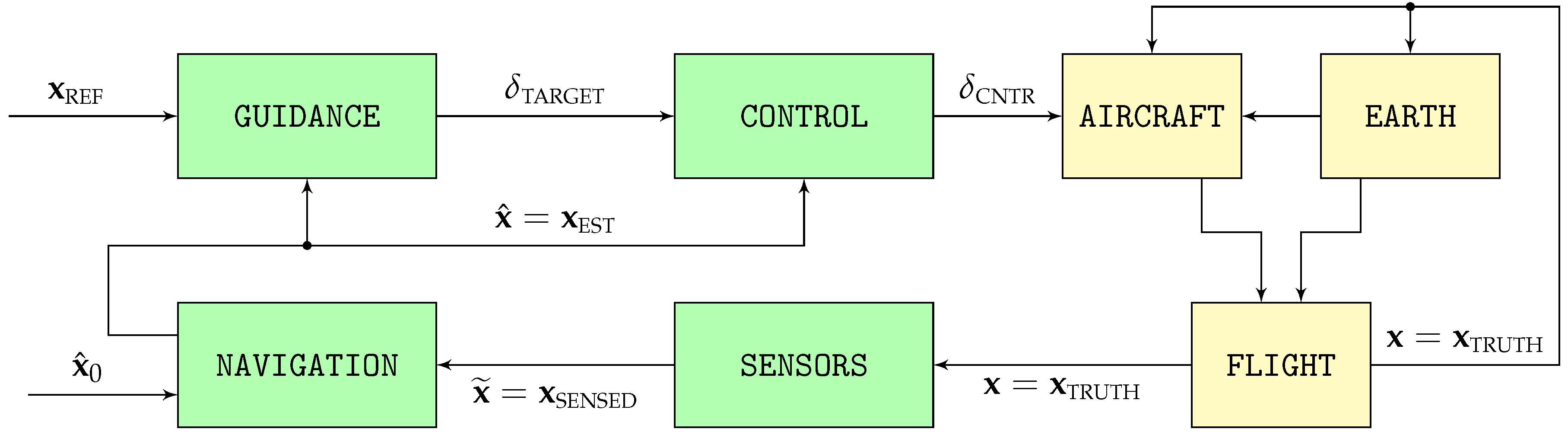 Aerospace 10 00708 g004