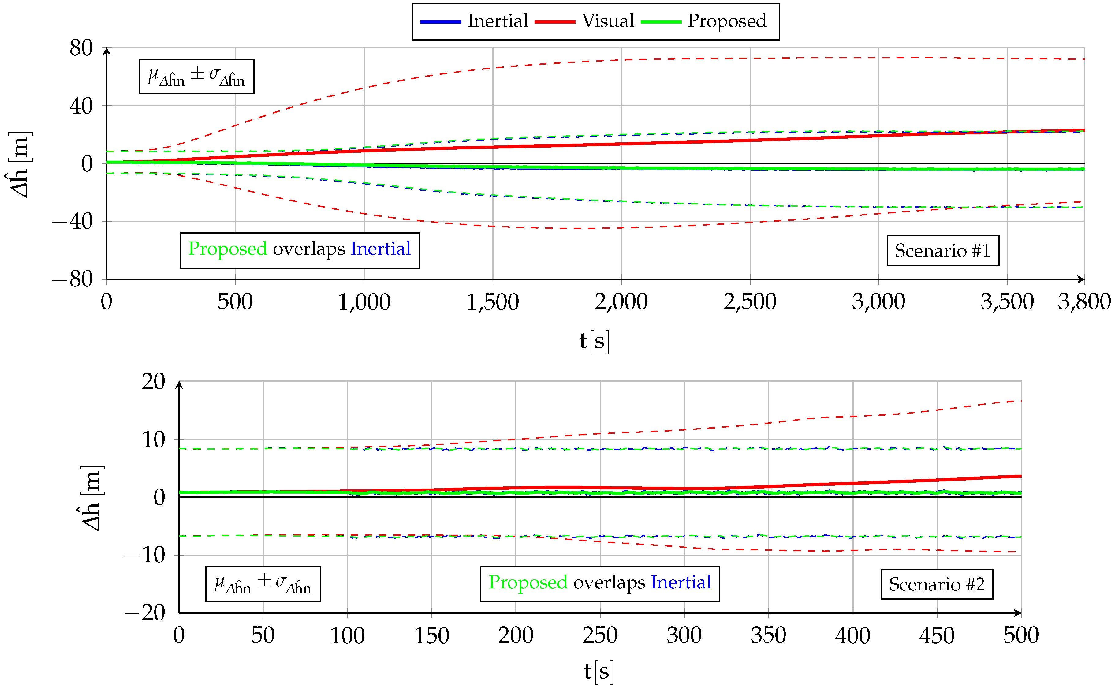 Aerospace 10 00708 g006