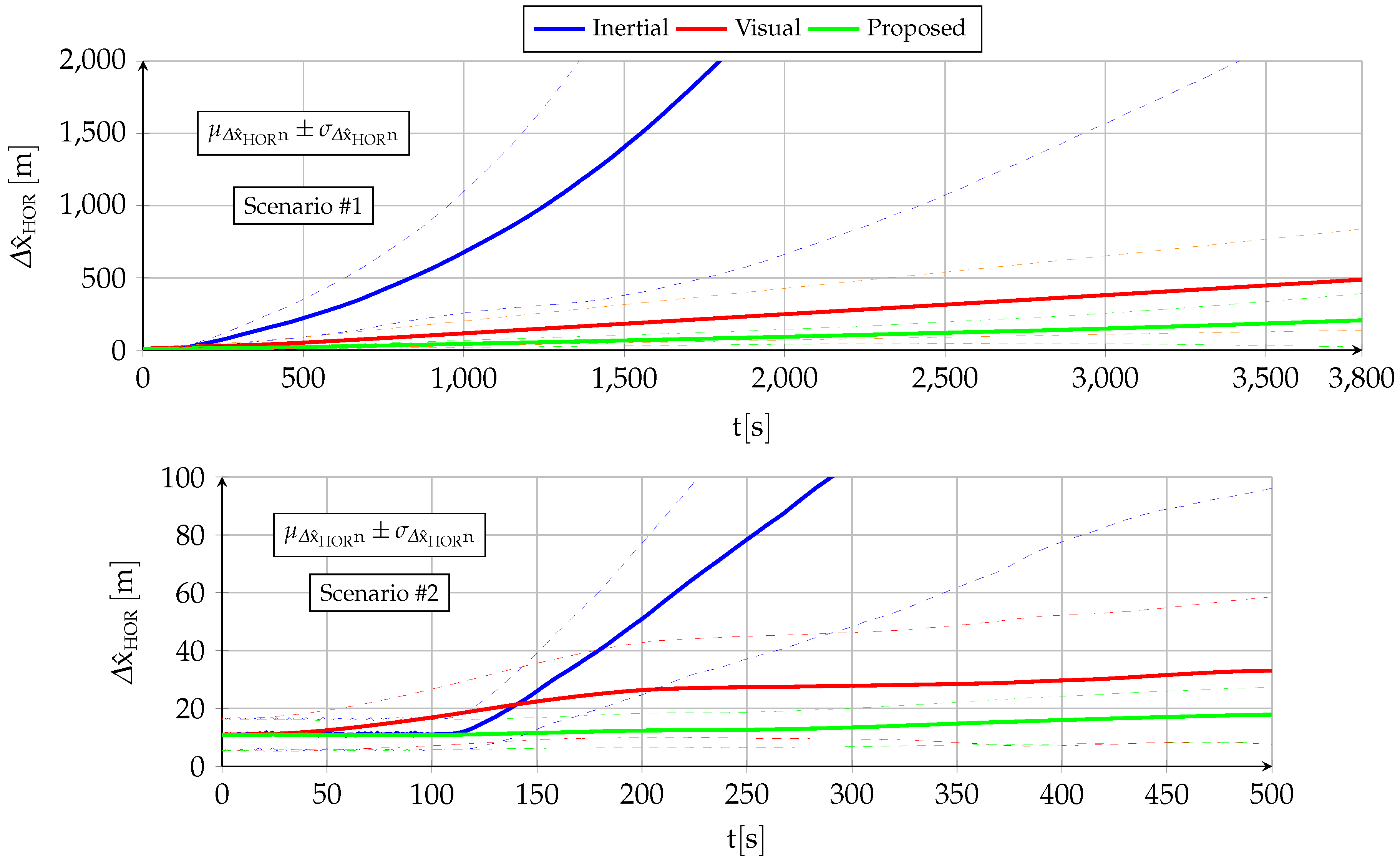 Aerospace 10 00708 g007