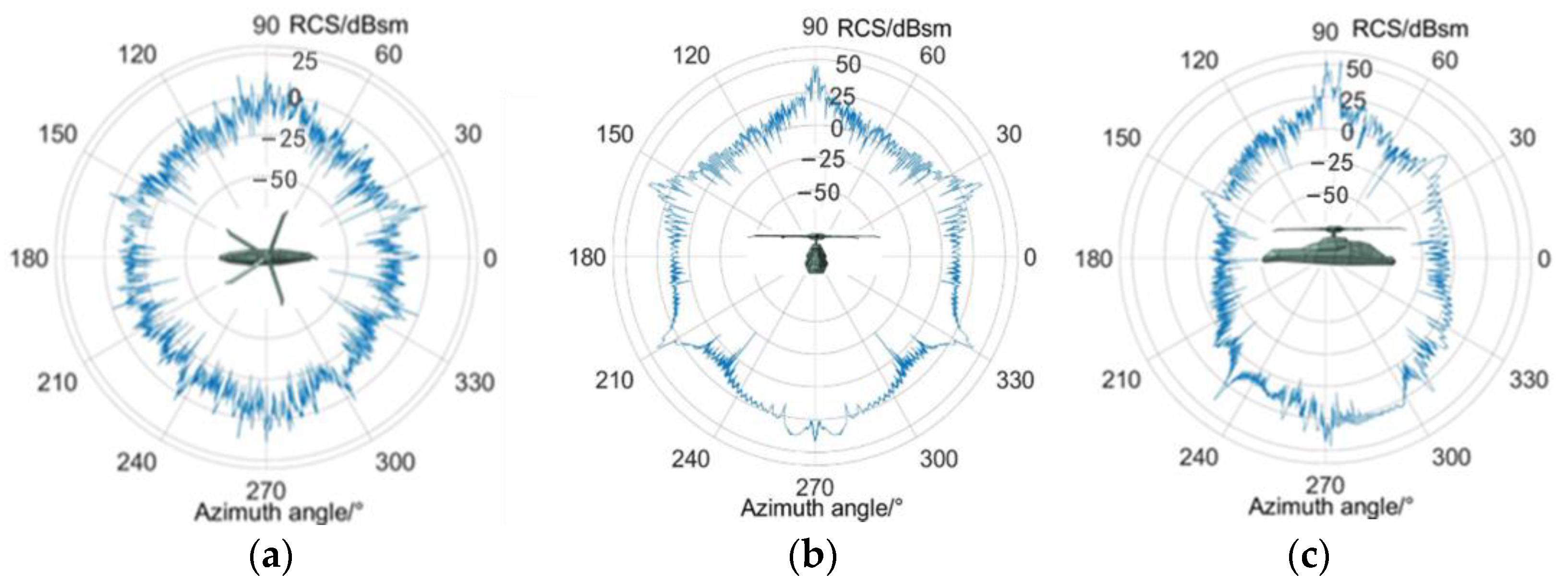 Aerospace 10 00709 g006