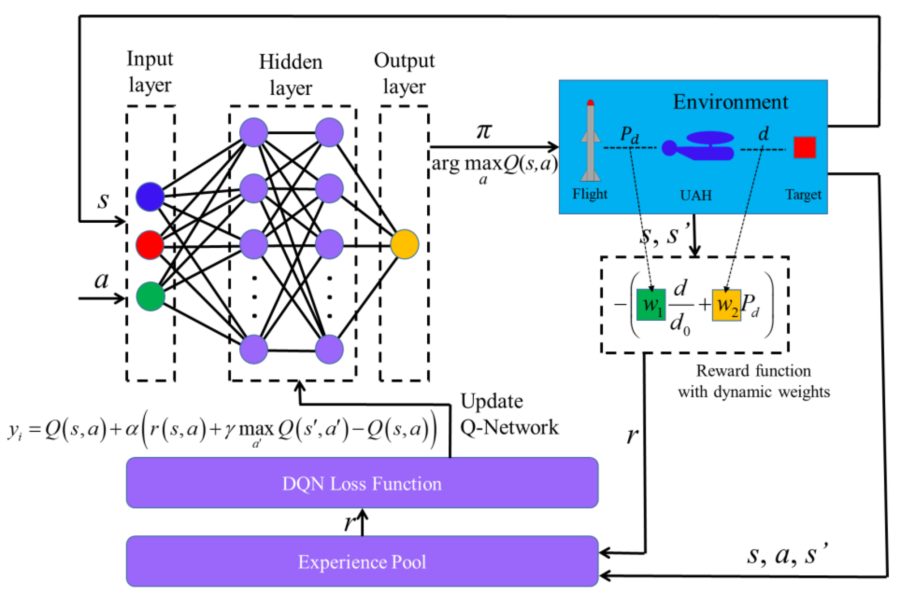Aerospace 10 00709 g008