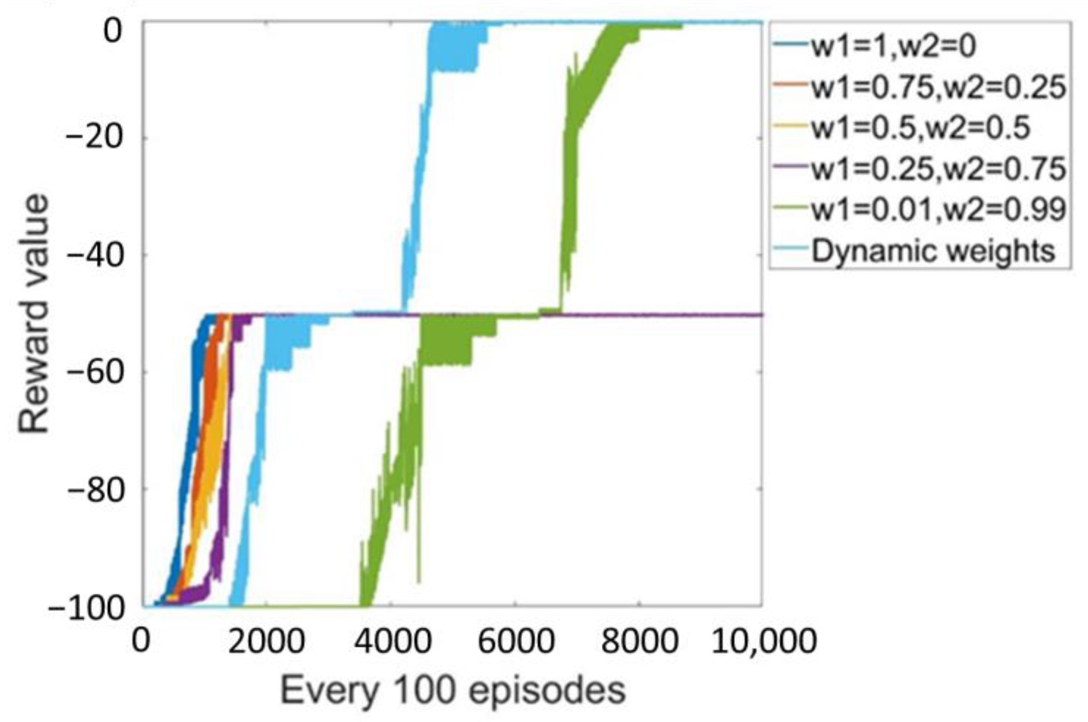 Aerospace 10 00709 g009