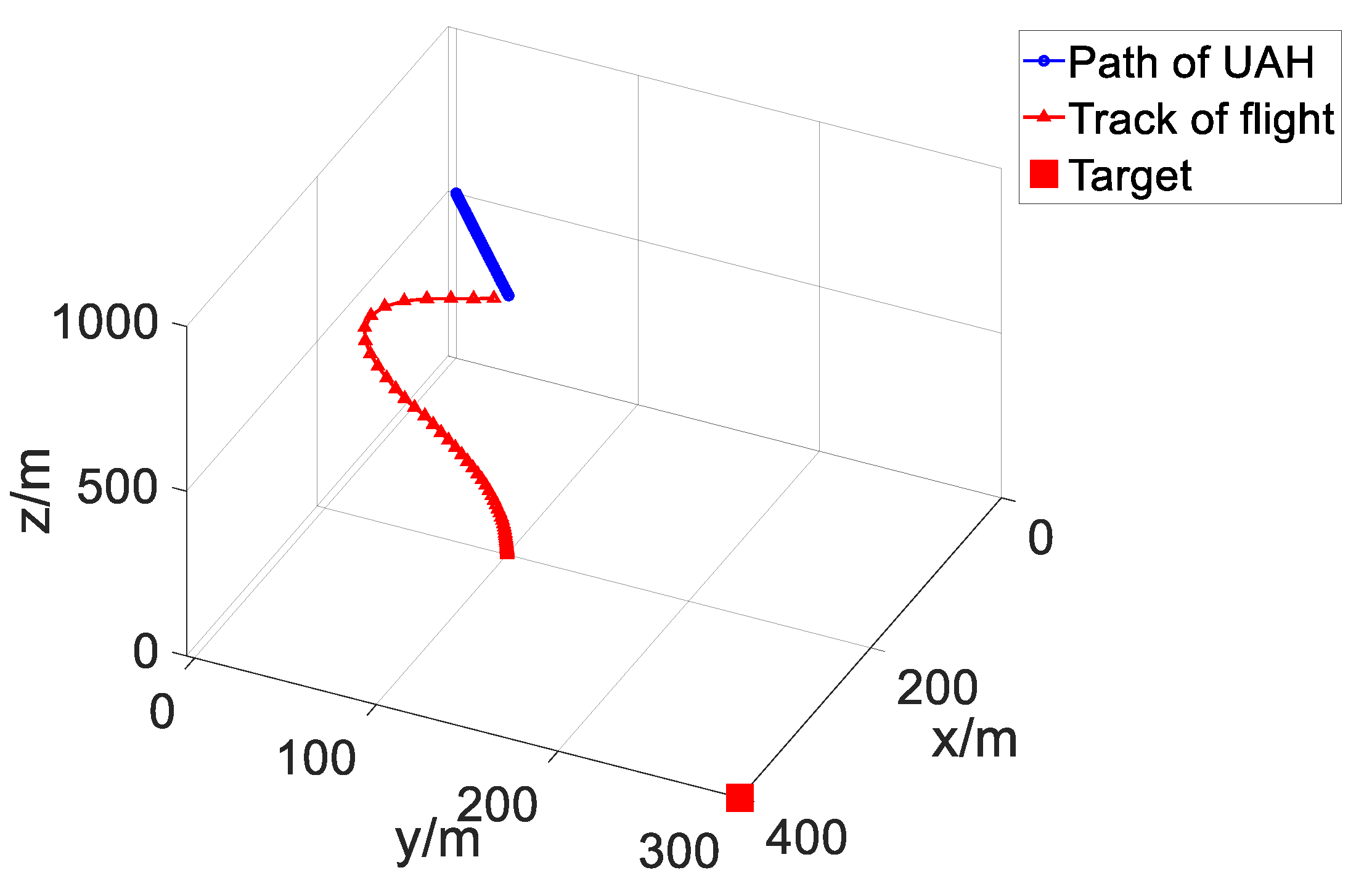 Aerospace 10 00709 g010