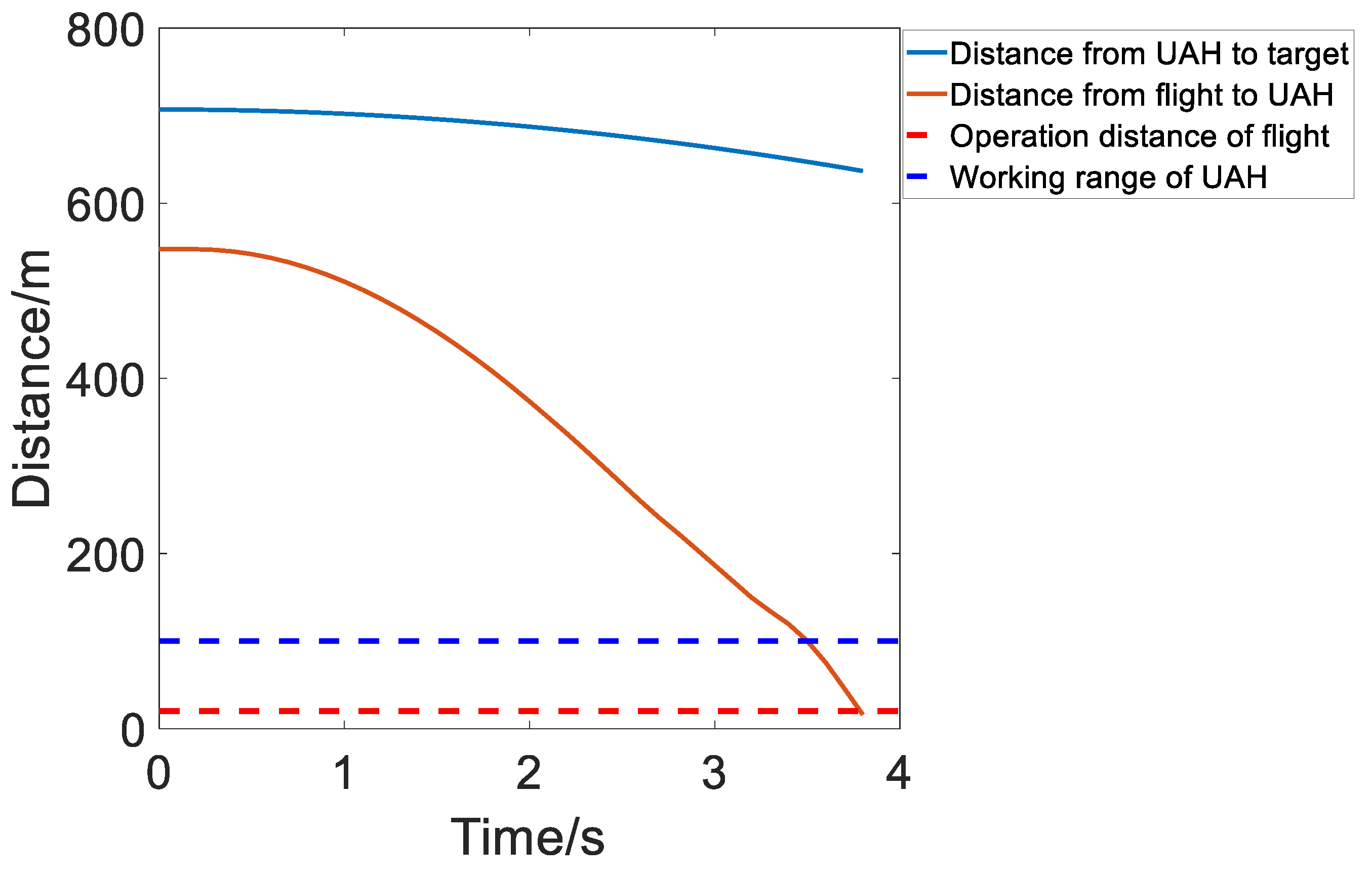 Aerospace 10 00709 g011
