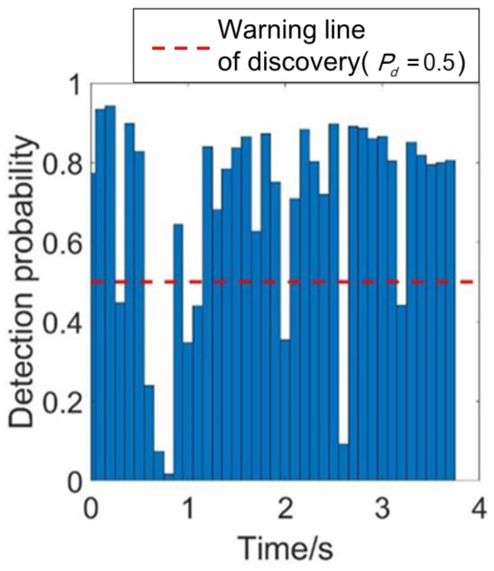 Aerospace 10 00709 g012