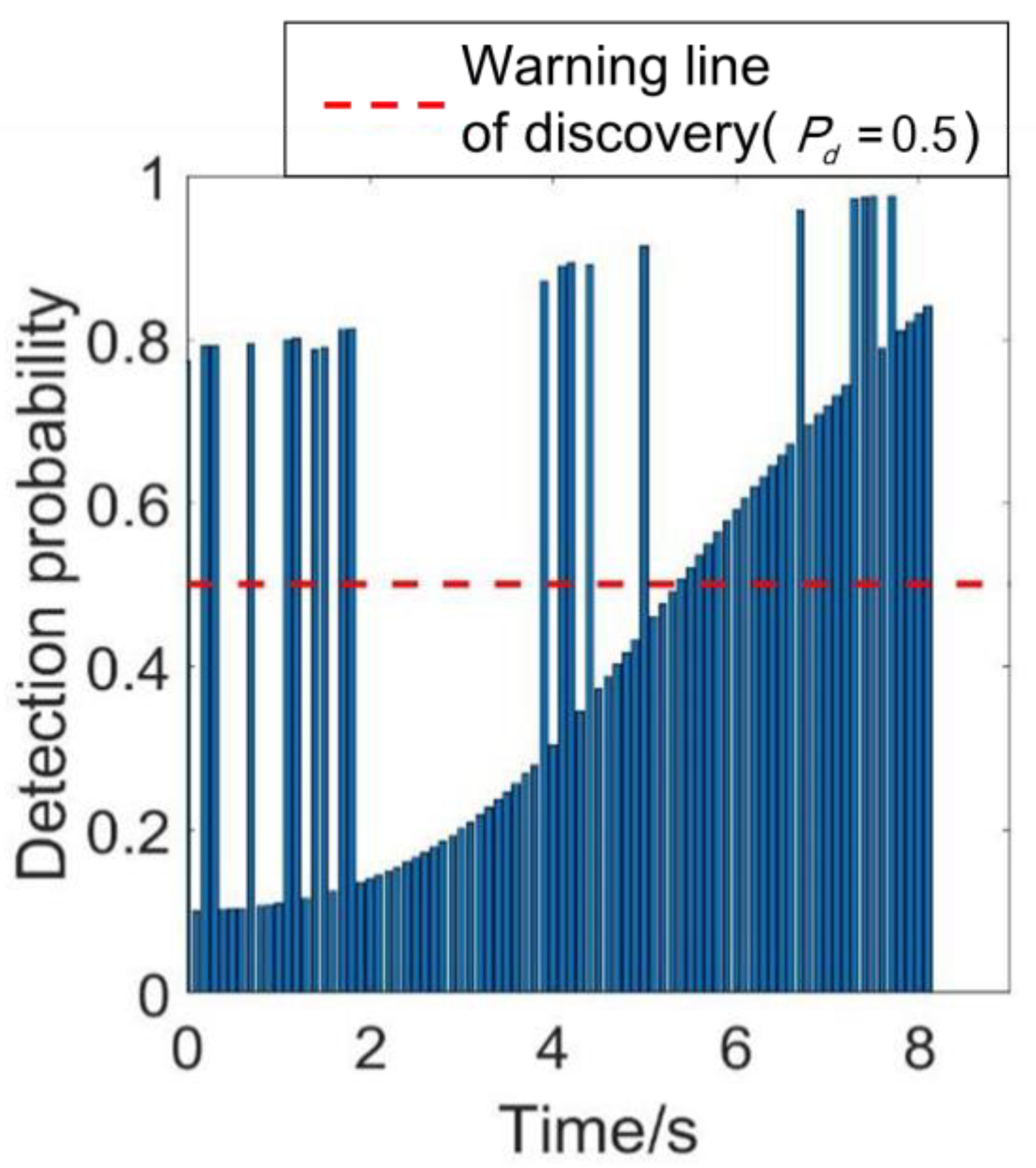Aerospace 10 00709 g015