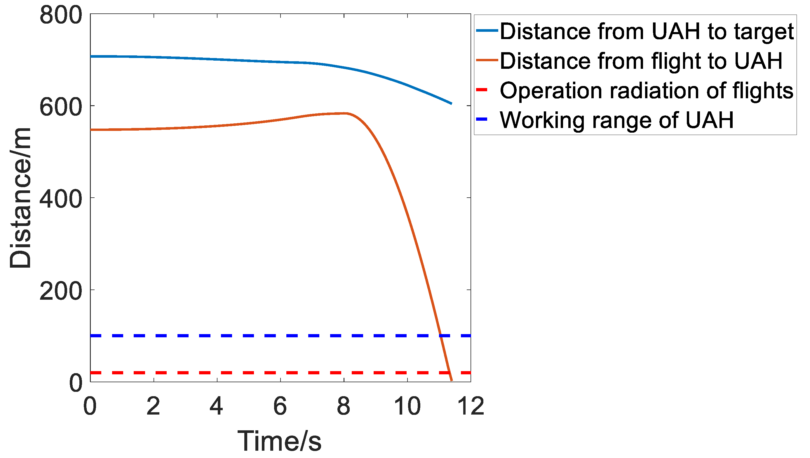 Aerospace 10 00709 g017
