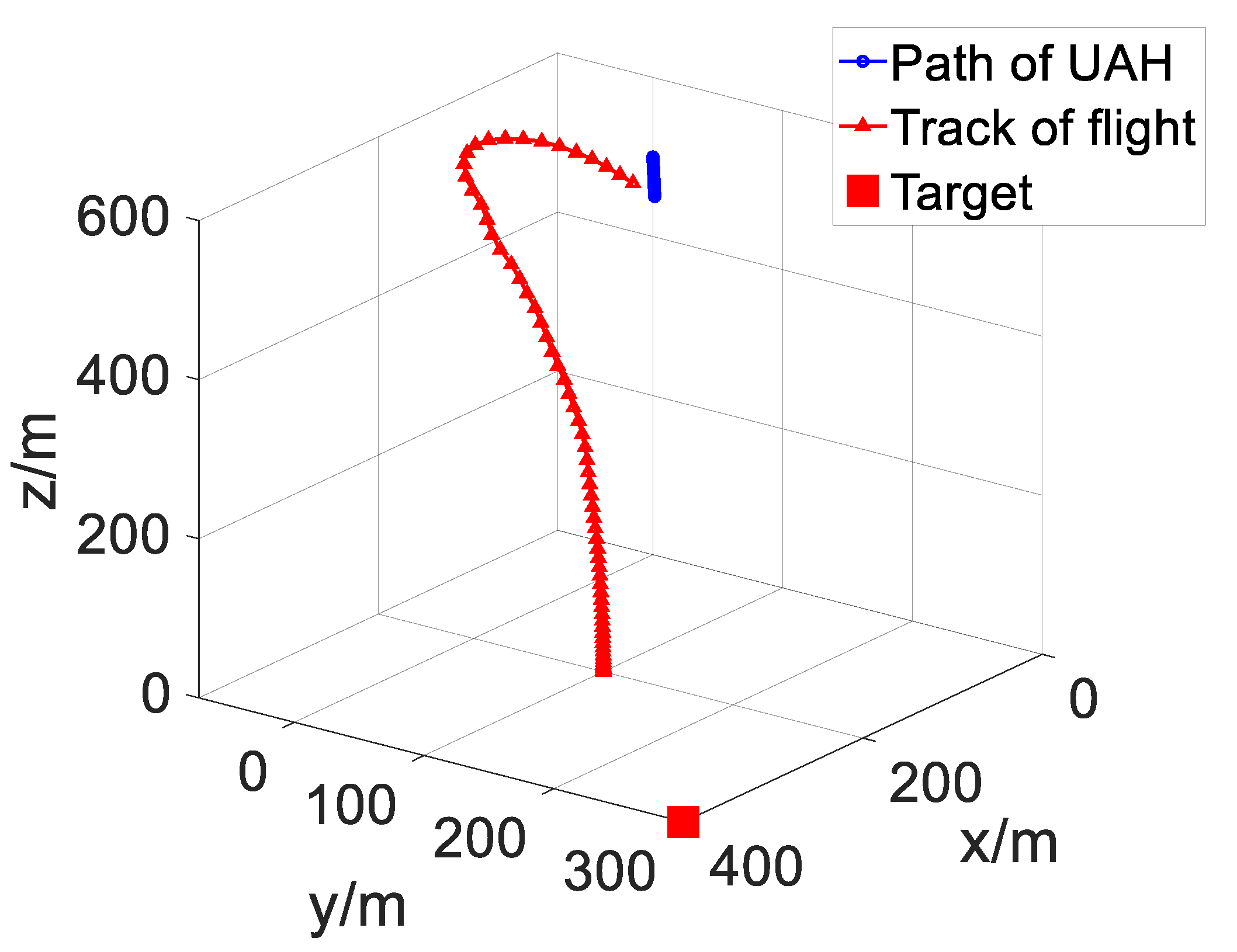 Aerospace 10 00709 g020
