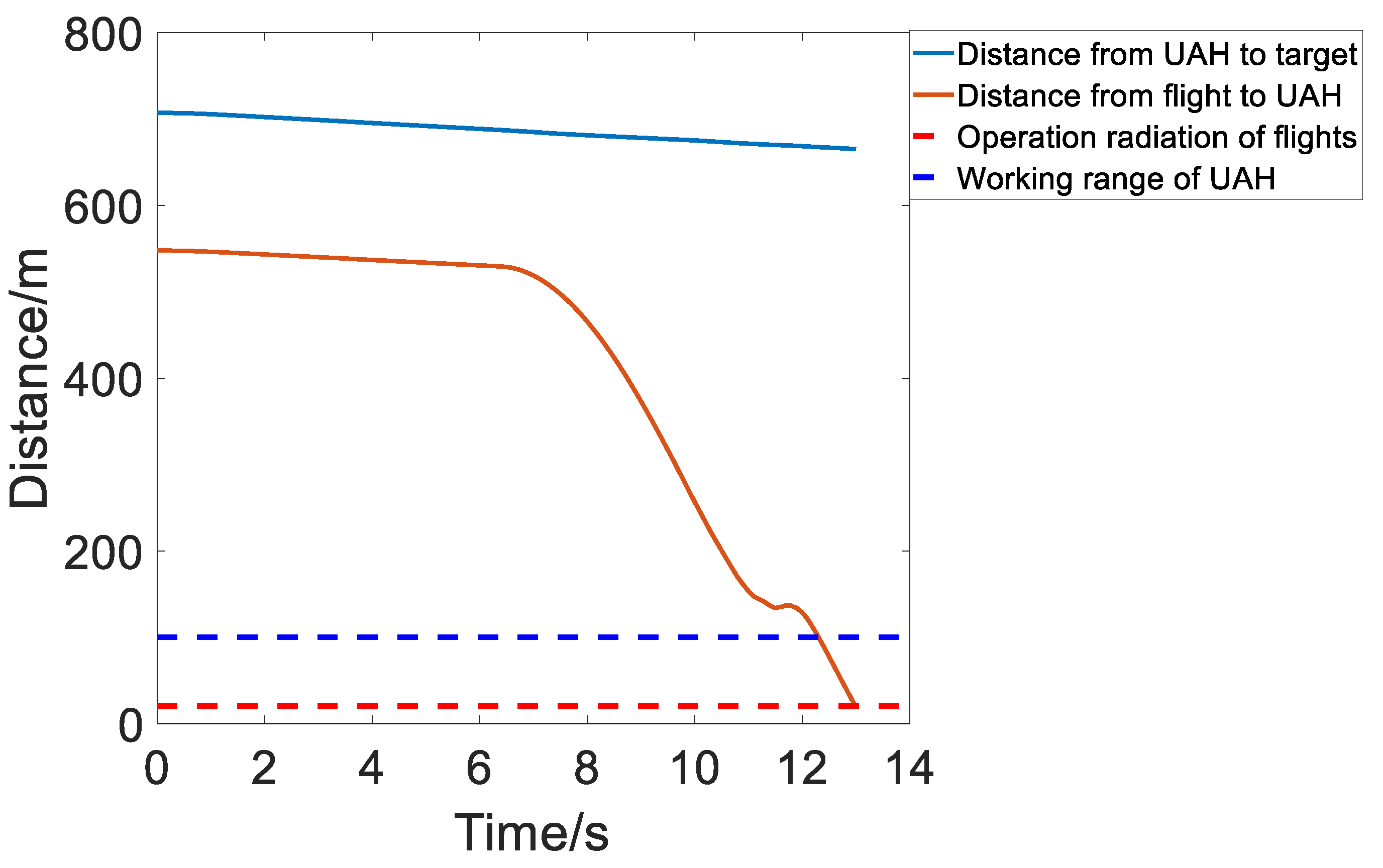 Aerospace 10 00709 g021