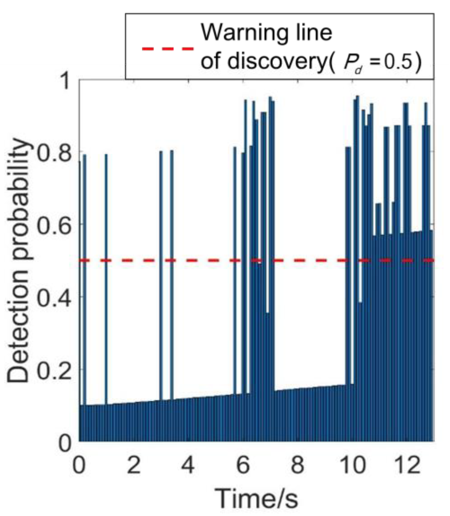 Aerospace 10 00709 g022