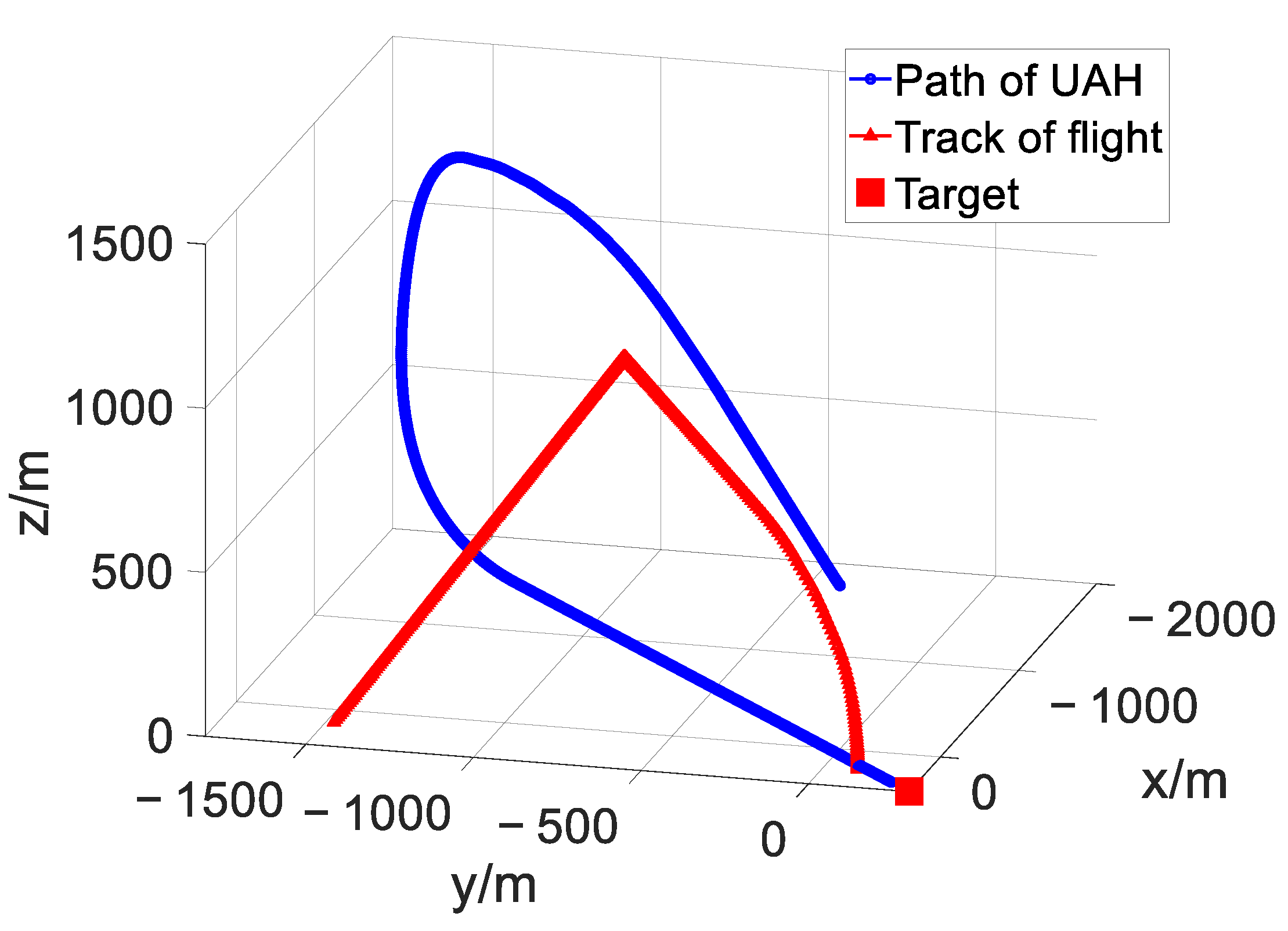 Aerospace 10 00709 g023