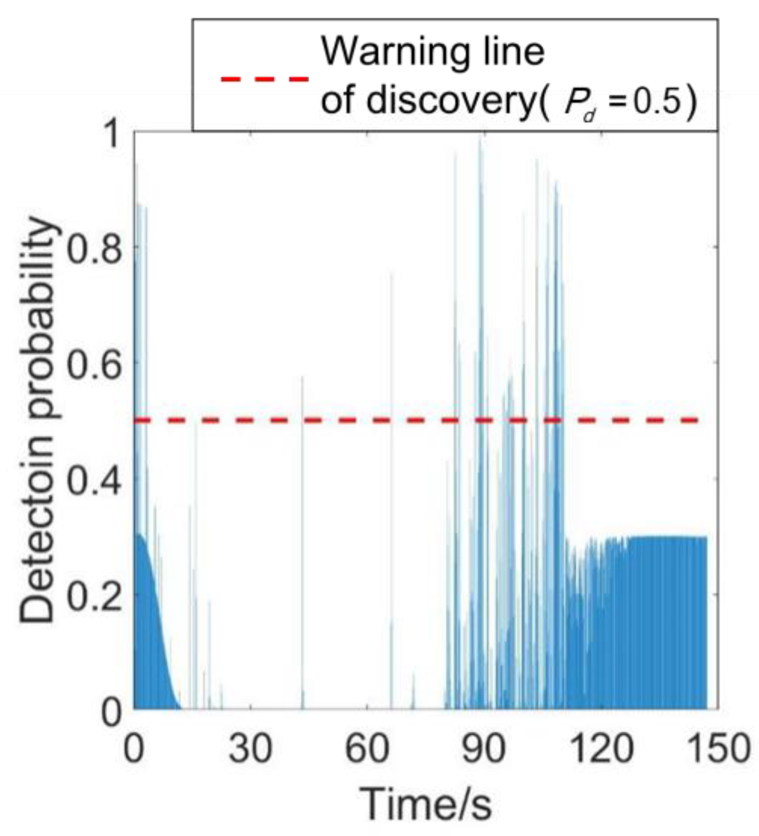 Aerospace 10 00709 g025