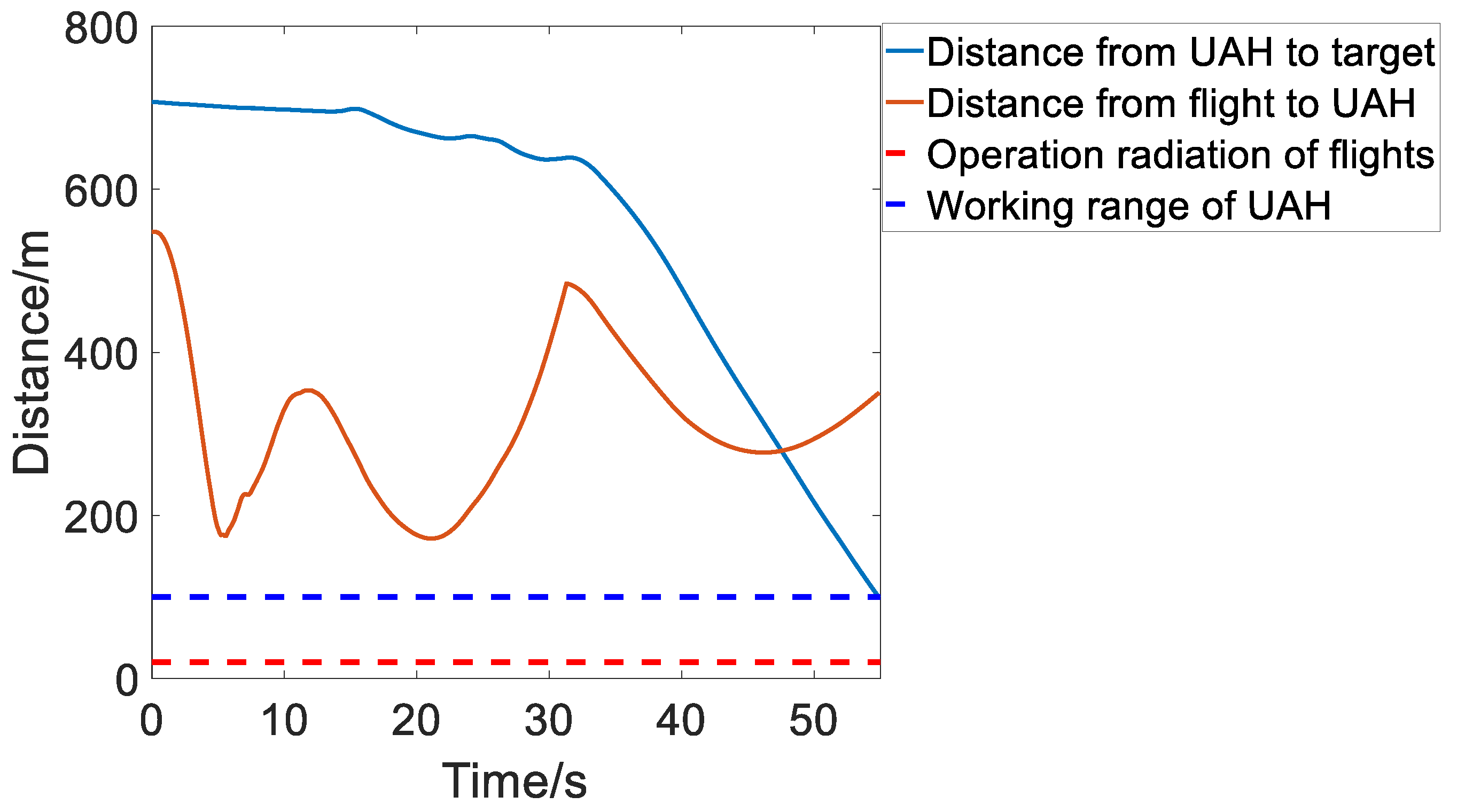 Aerospace 10 00709 g027