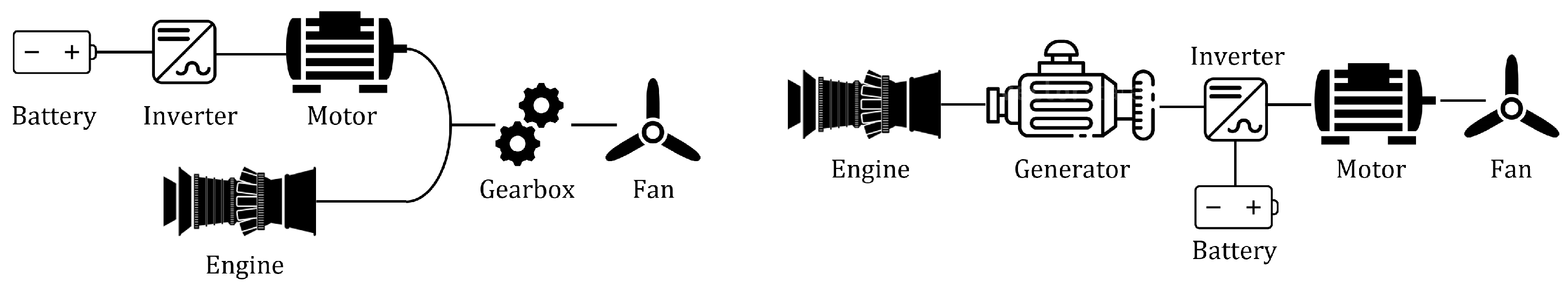 Aerospace 10 00710 g001