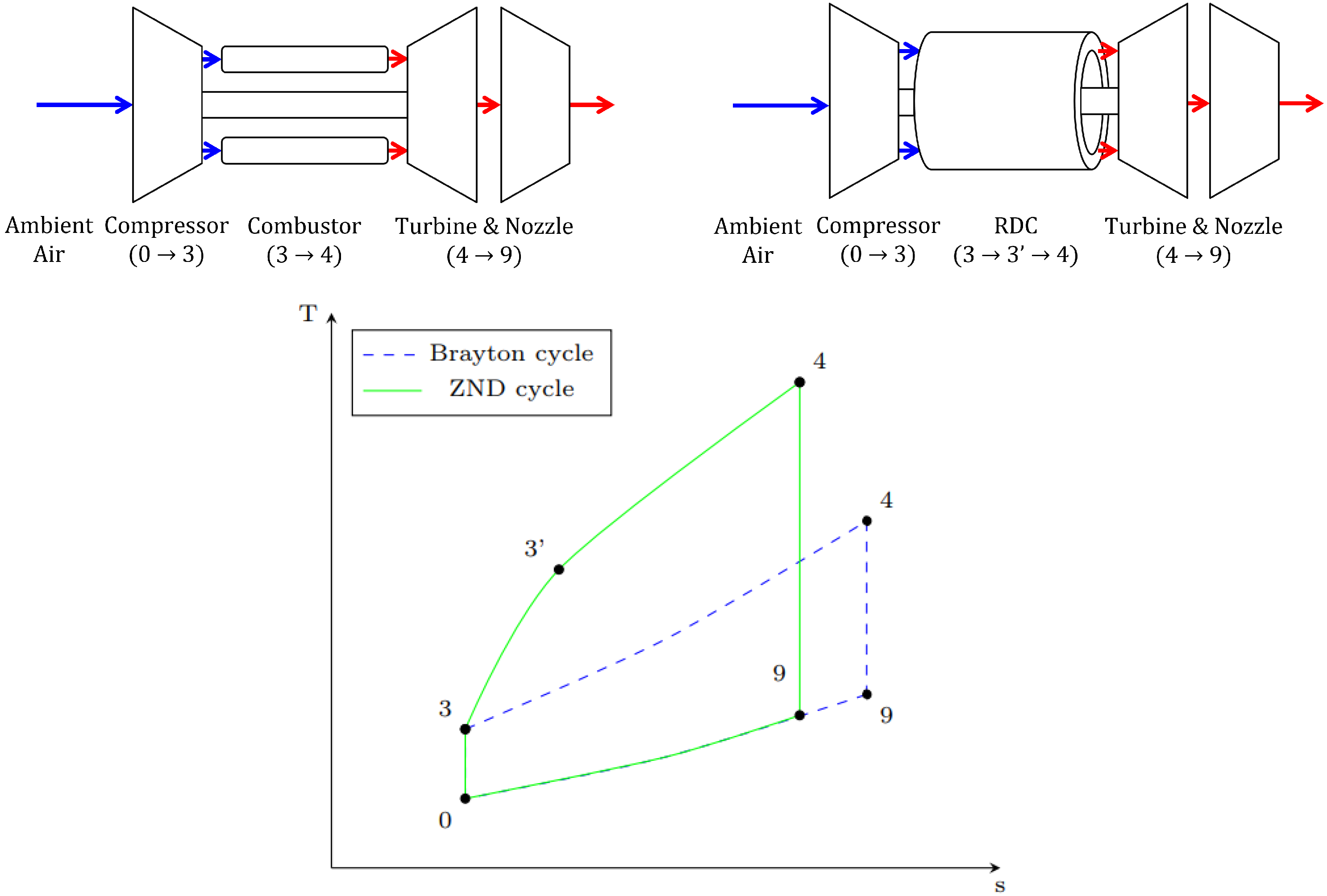 Aerospace 10 00710 g002