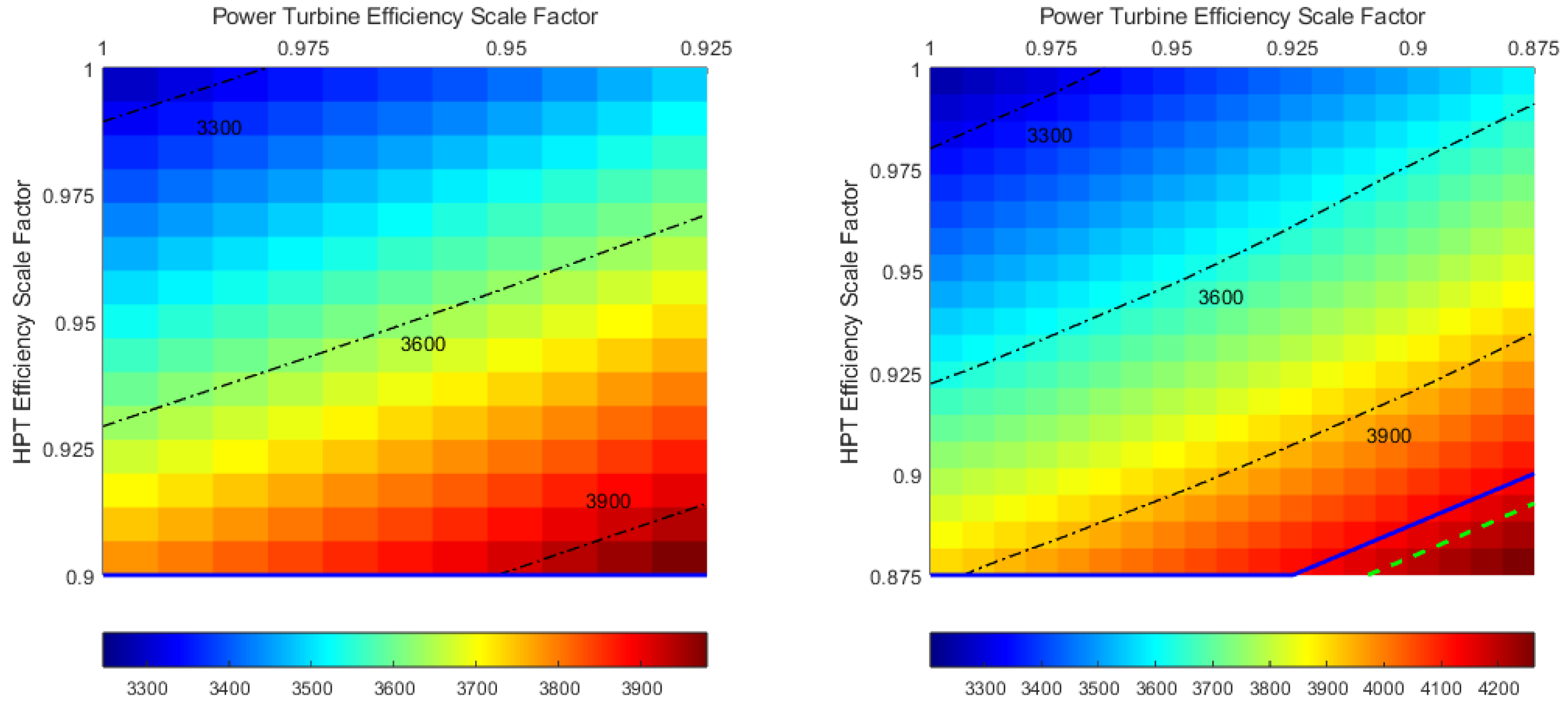 Aerospace 10 00710 g014