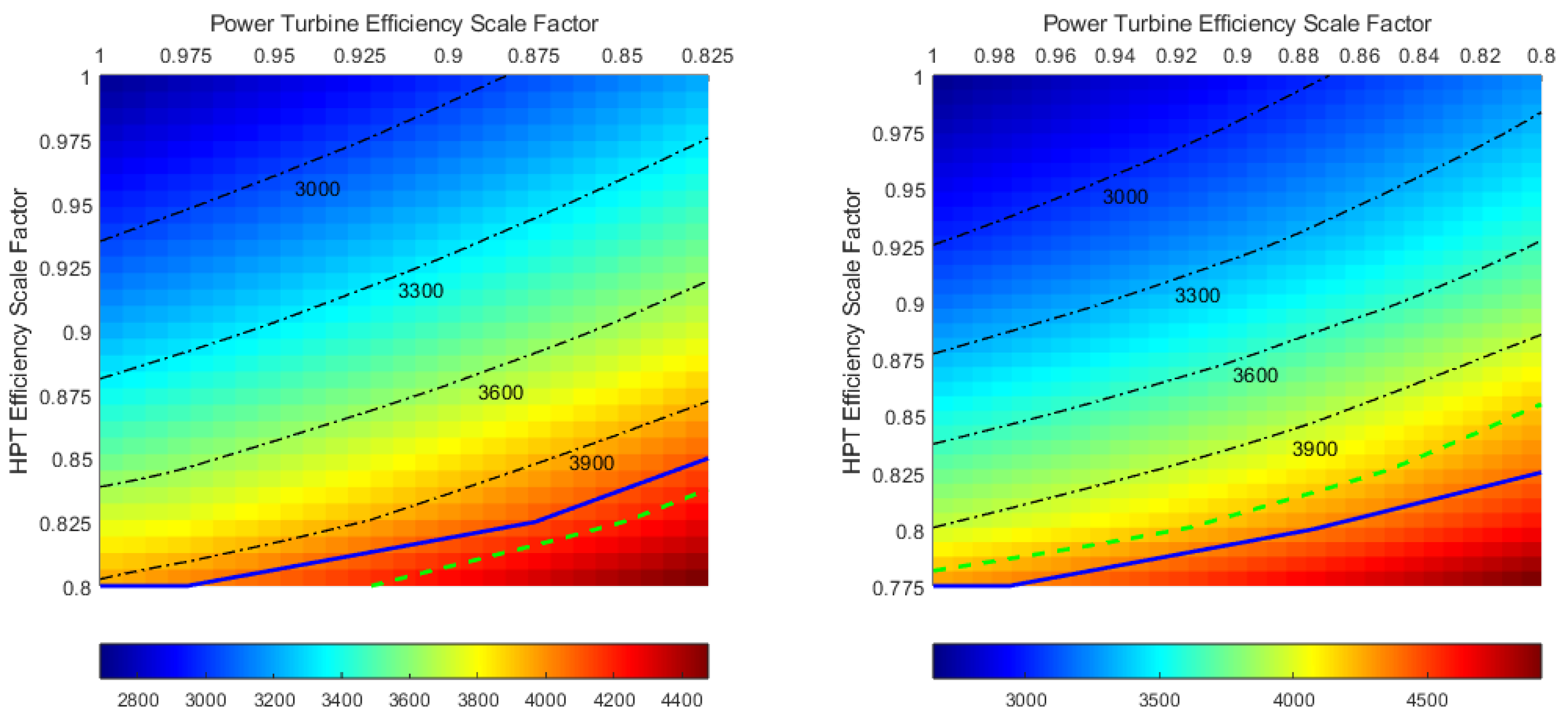 Aerospace 10 00710 g015