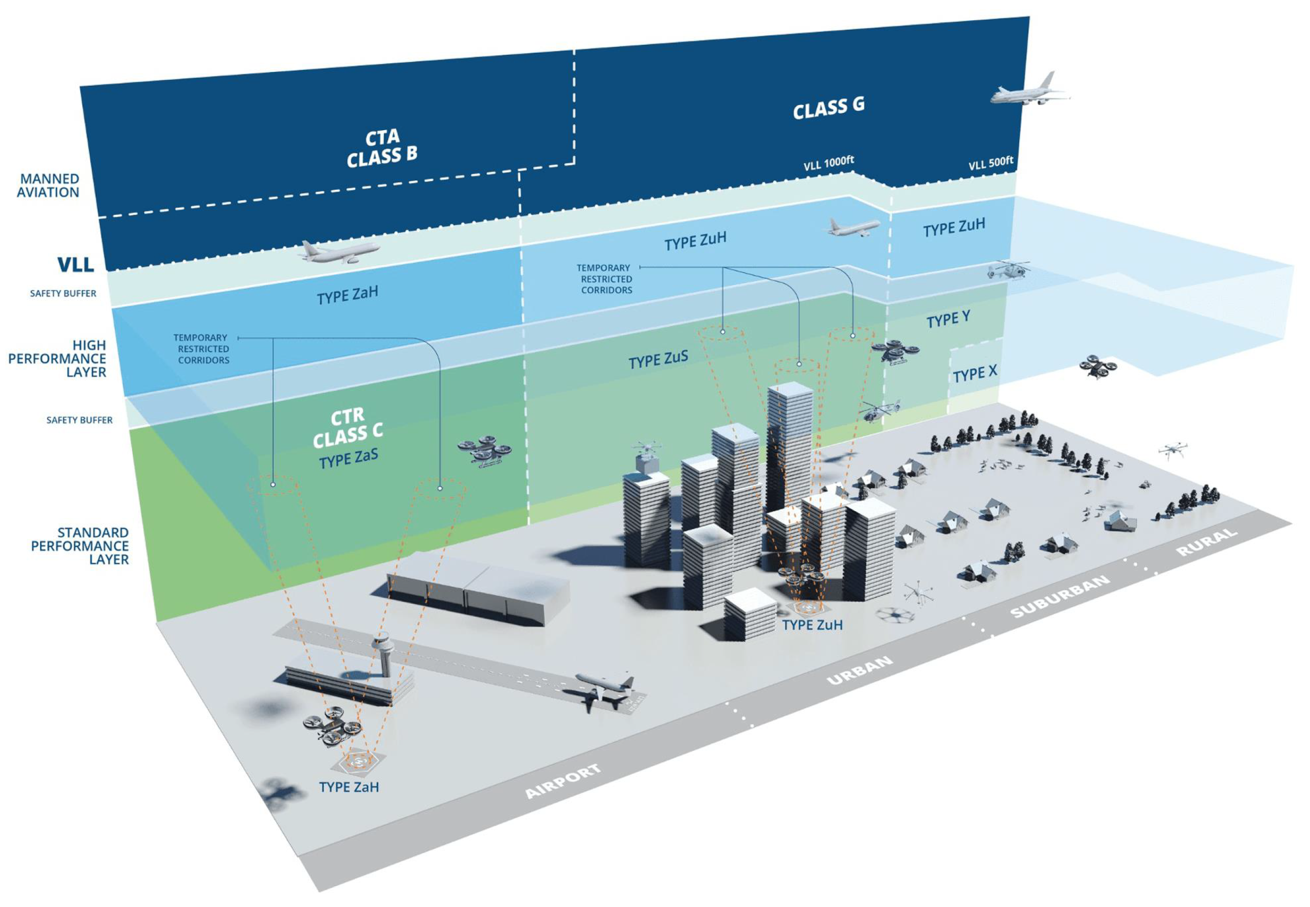 Aerospace 10 00712 g002