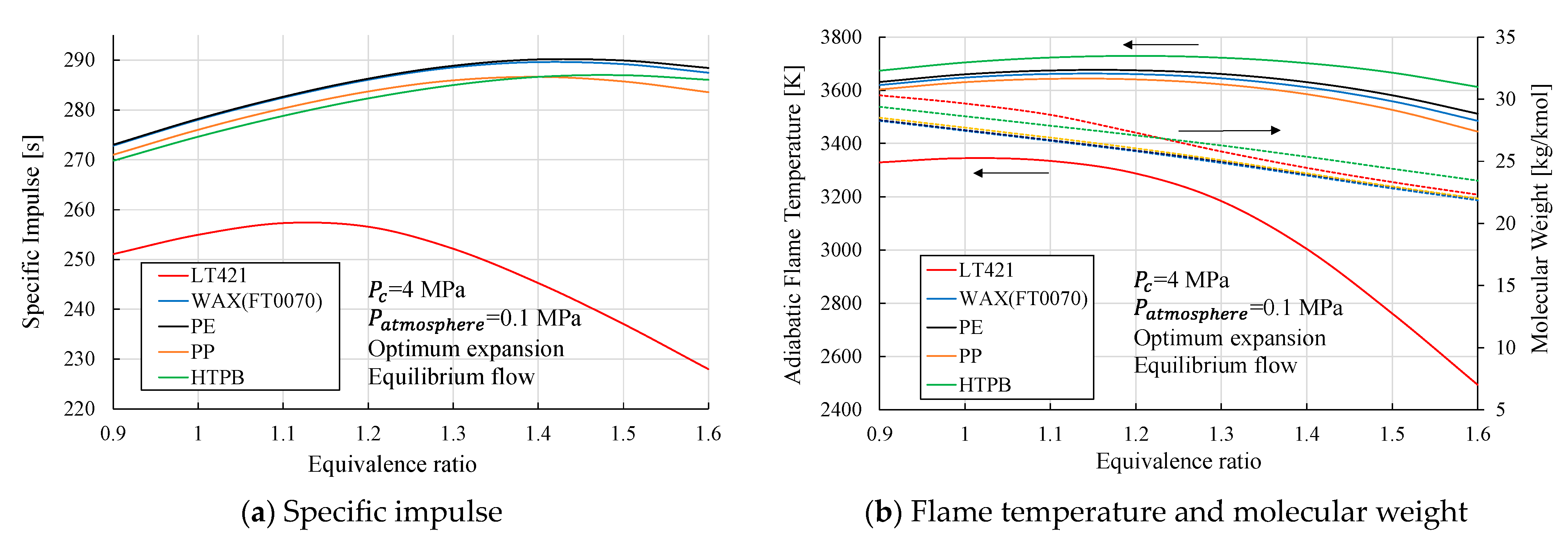 Aerospace 10 00713 g001 Aerospace 10 00713 g001