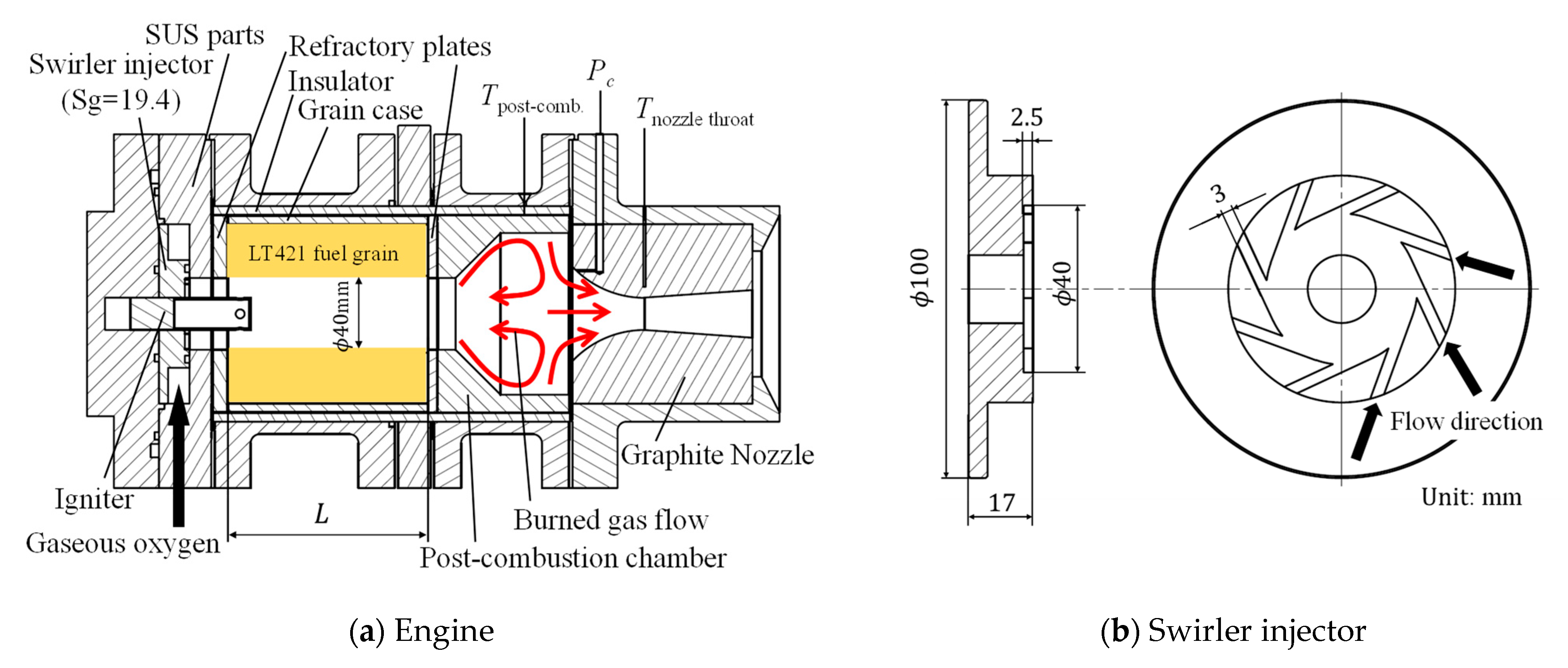 Aerospace 10 00713 g003 Aerospace 10 00713 g003