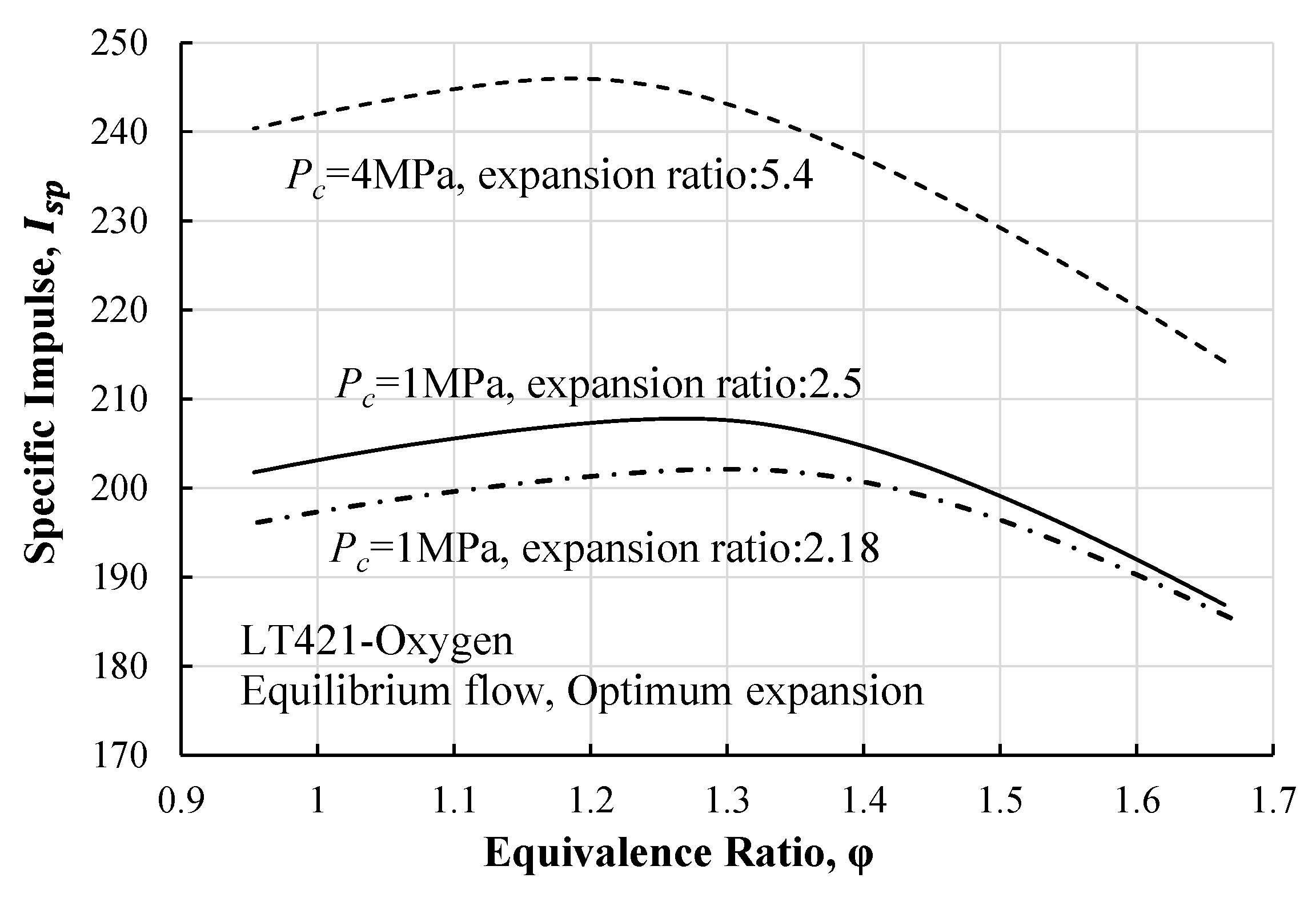 Aerospace 10 00713 g006 Aerospace 10 00713 g006