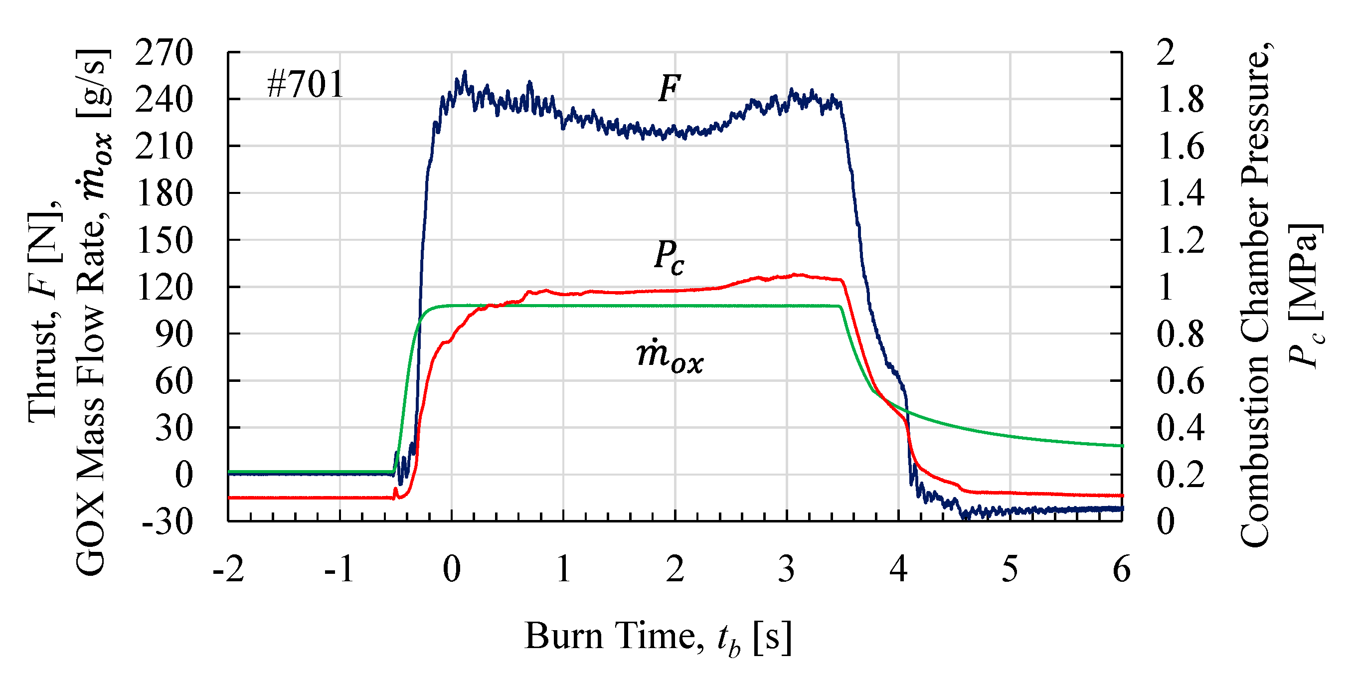 Aerospace 10 00713 g007 Aerospace 10 00713 g007