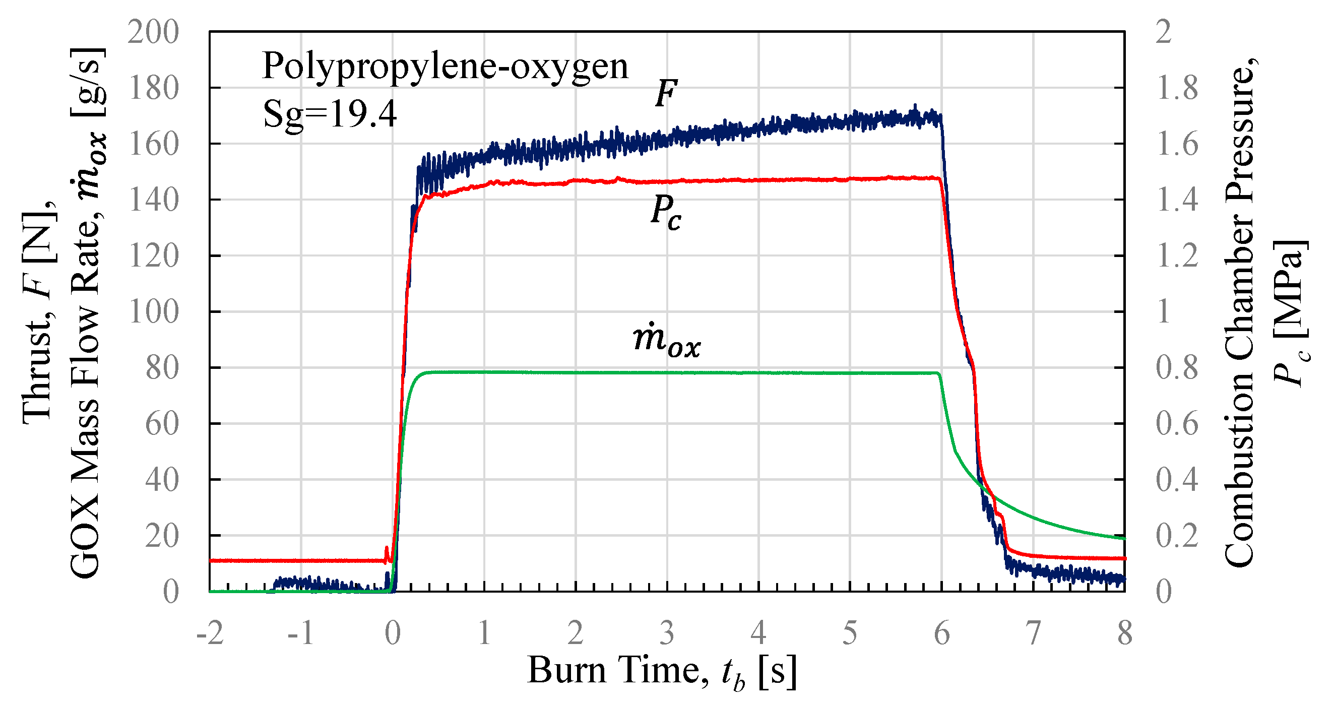 Aerospace 10 00713 g009 Aerospace 10 00713 g009